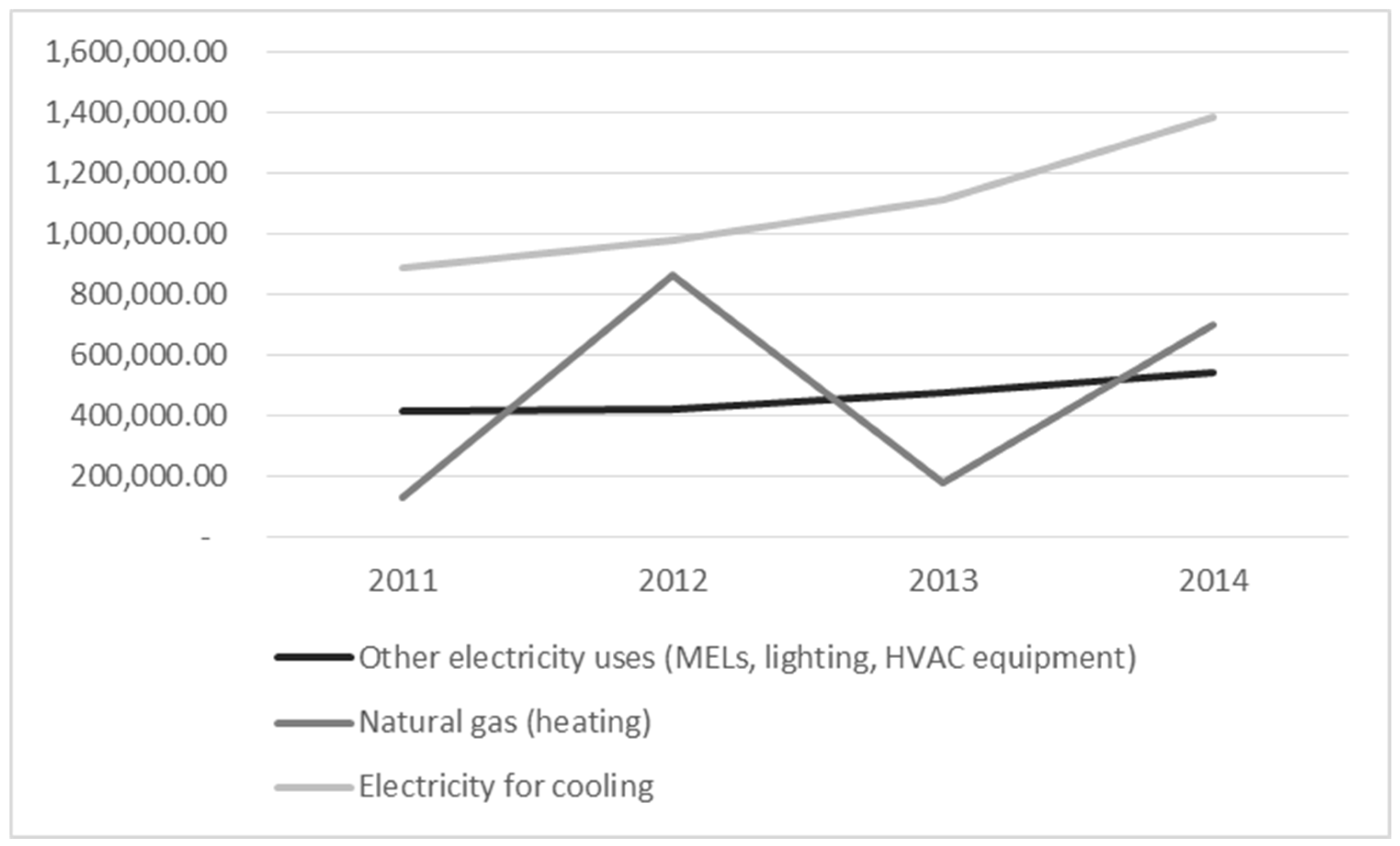 Energies 16 06191 g003