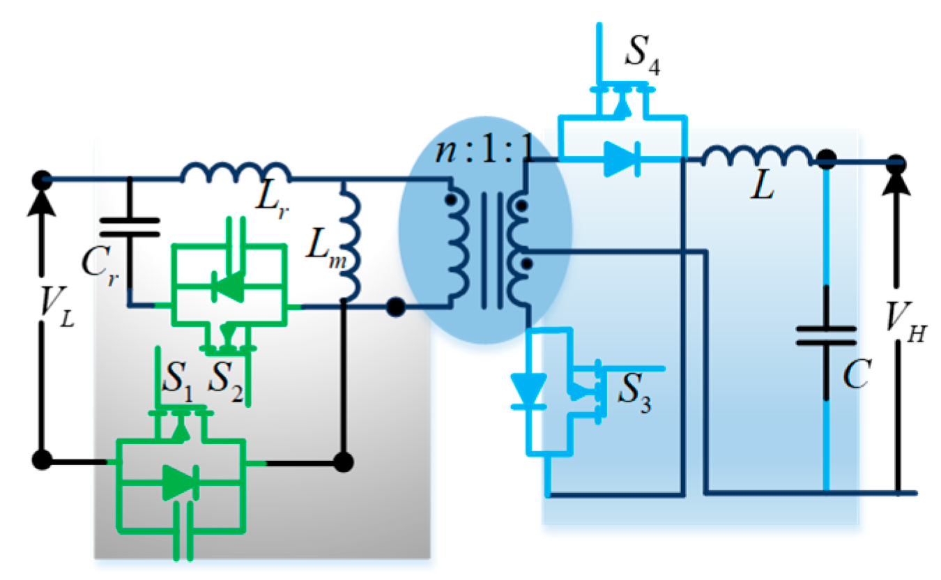 Energies 16 06194 g016