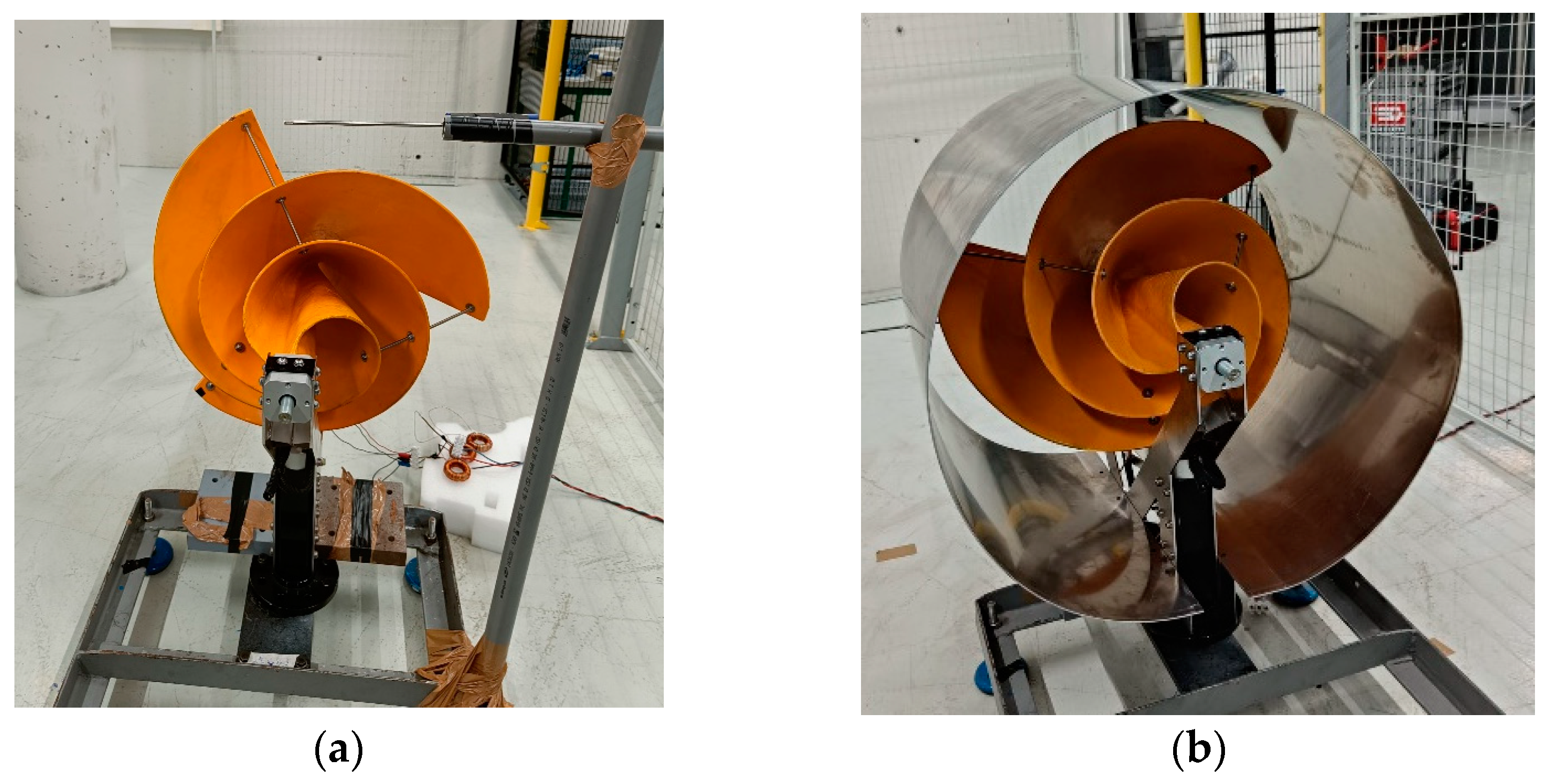 Energies 16 06204 g003