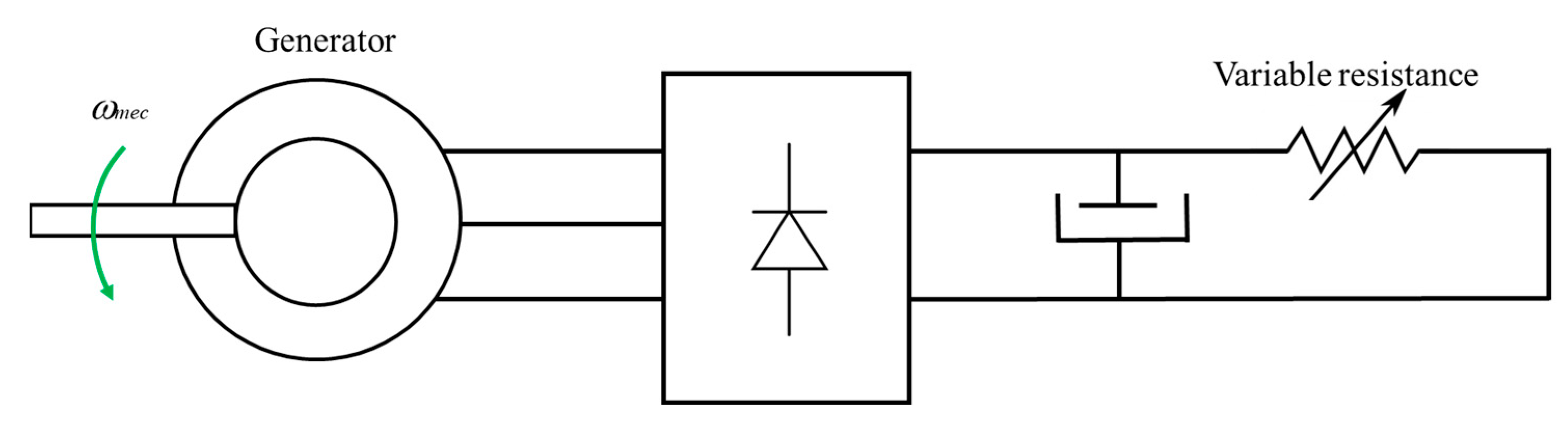 Energies 16 06204 g006