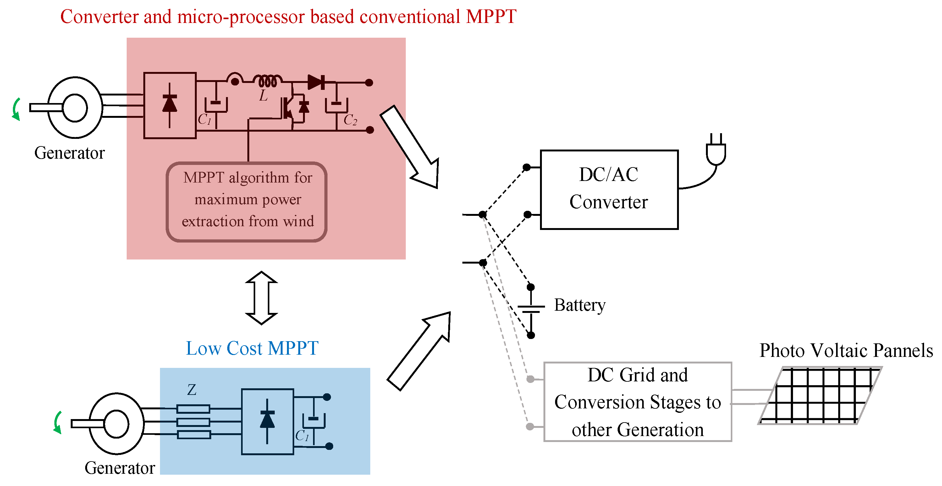 Energies 16 06204 g013