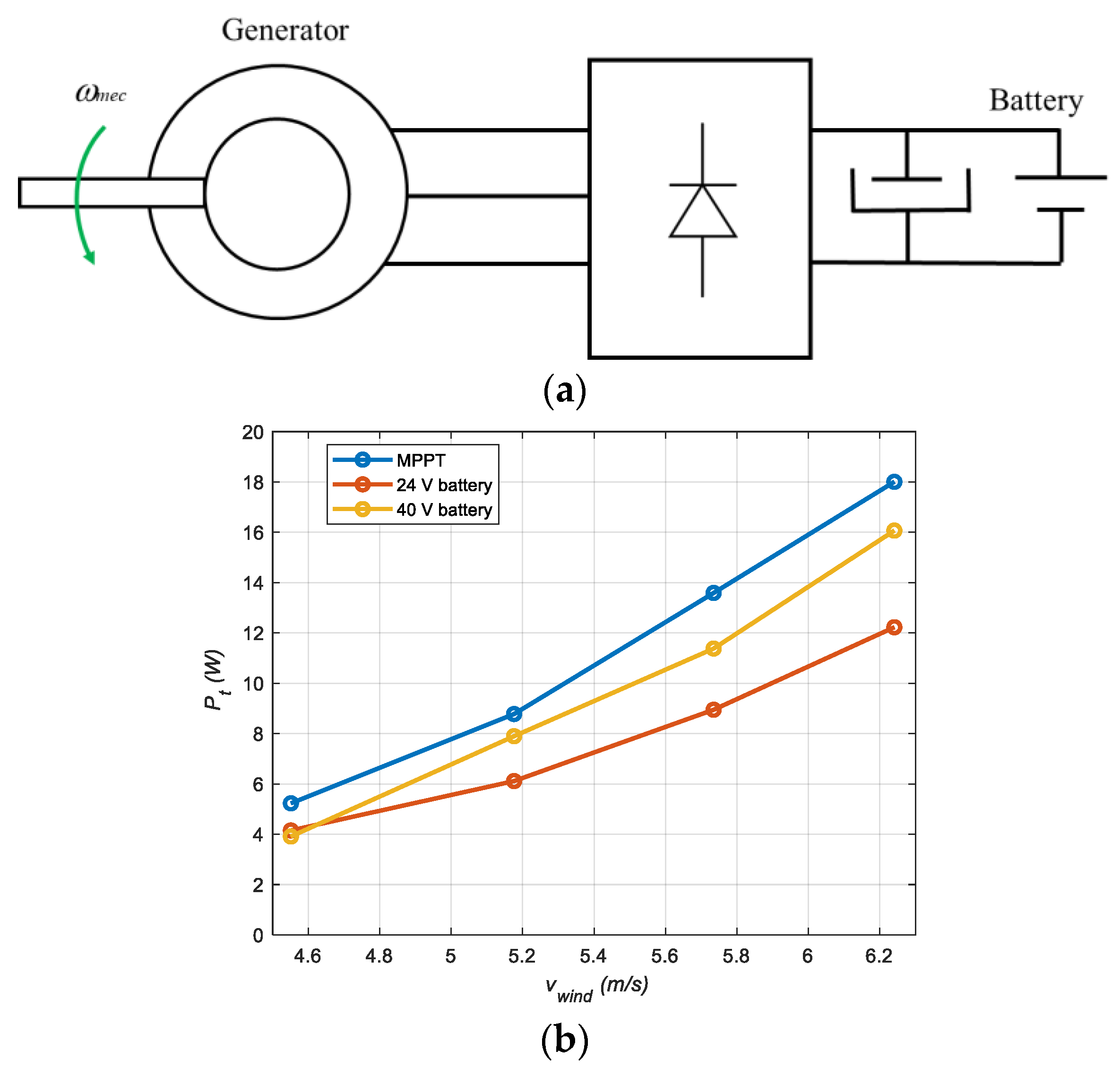 Energies 16 06204 g015