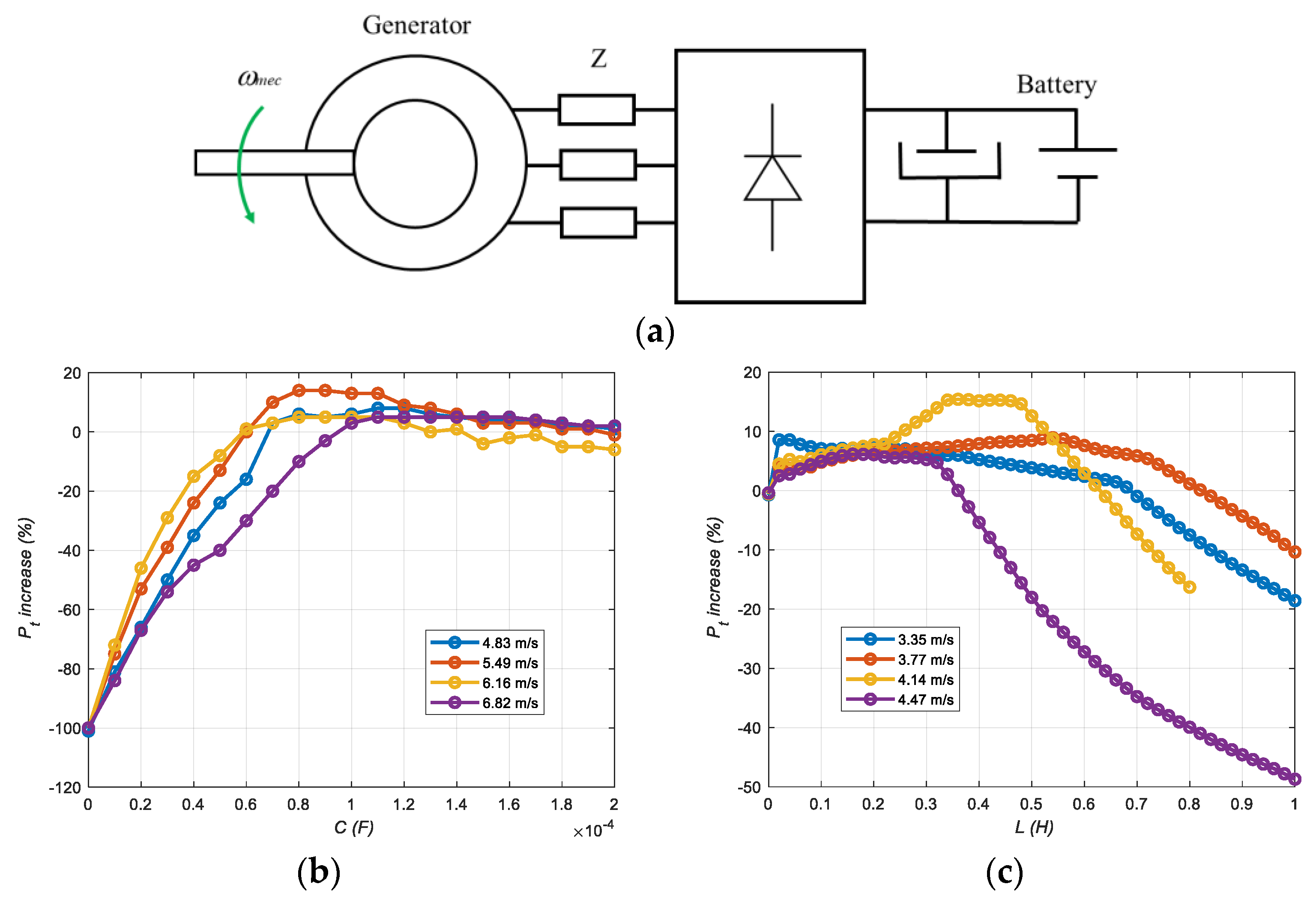 Energies 16 06204 g016