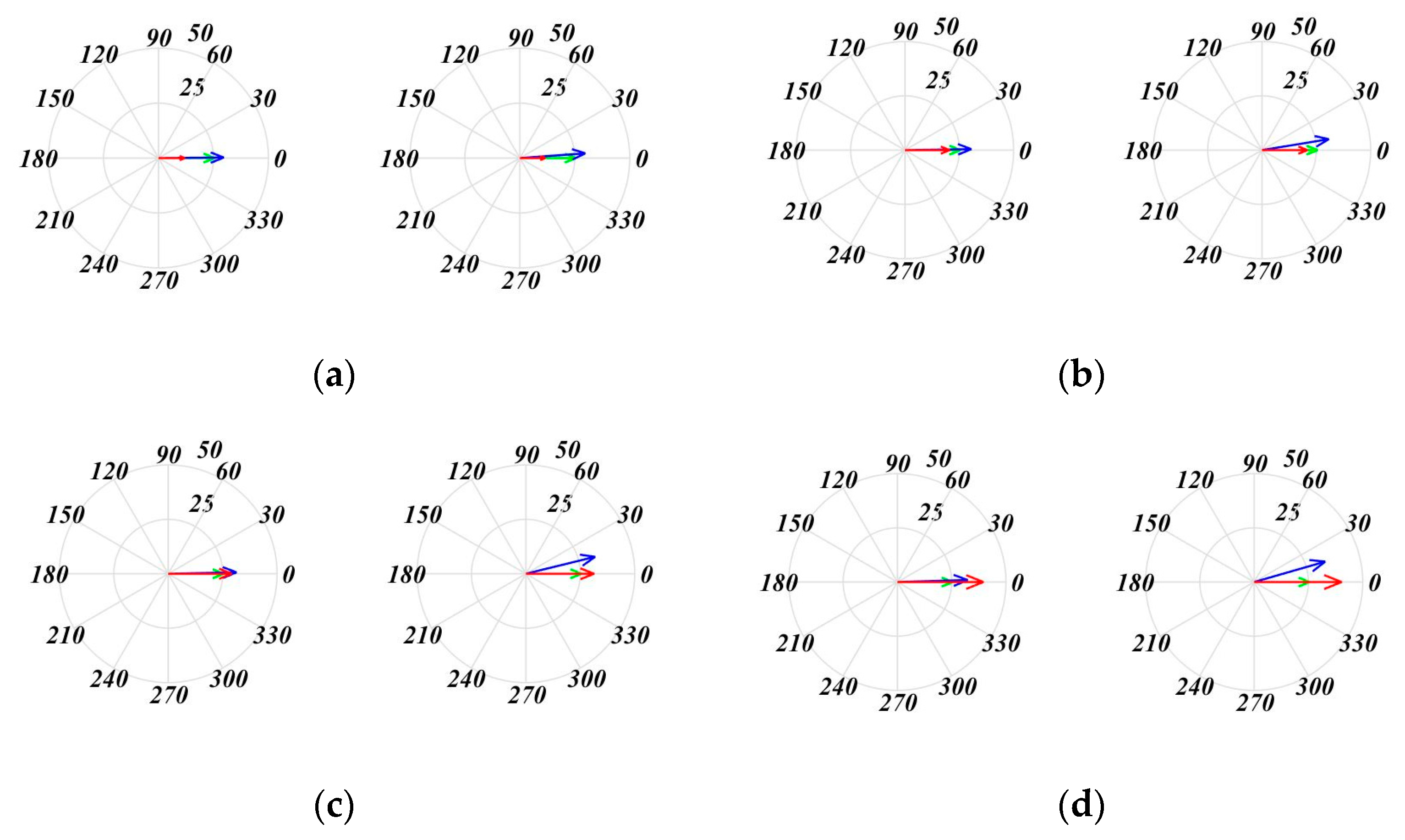 Energies 16 06204 g019