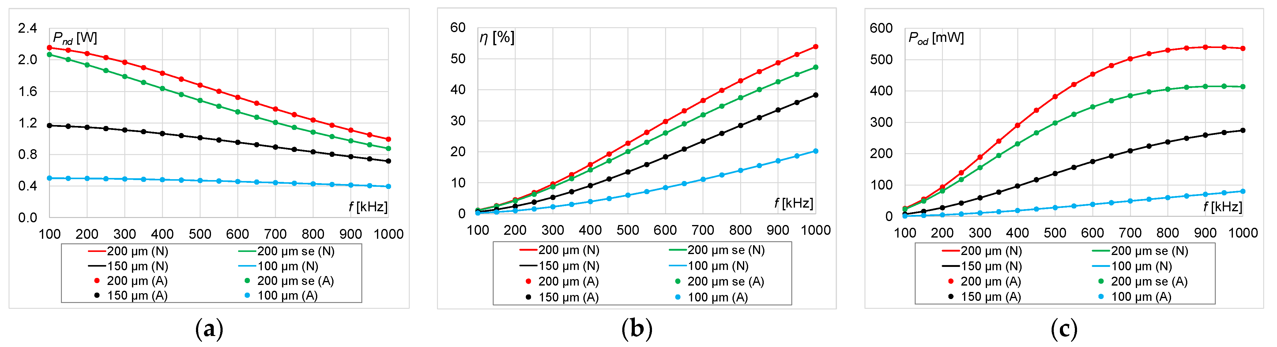 Energies 16 06210 g004