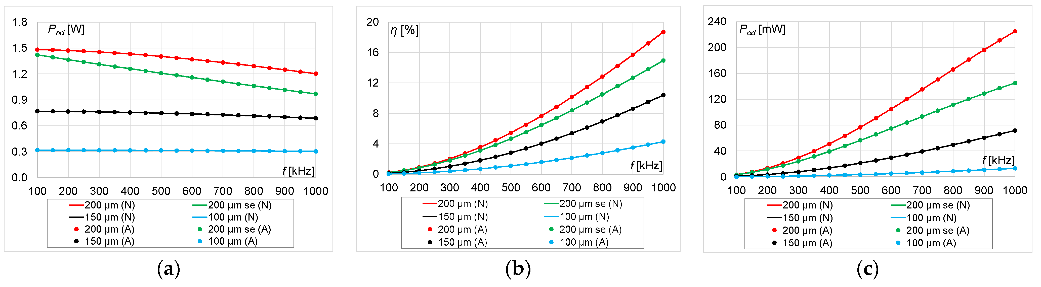 Energies 16 06210 g009