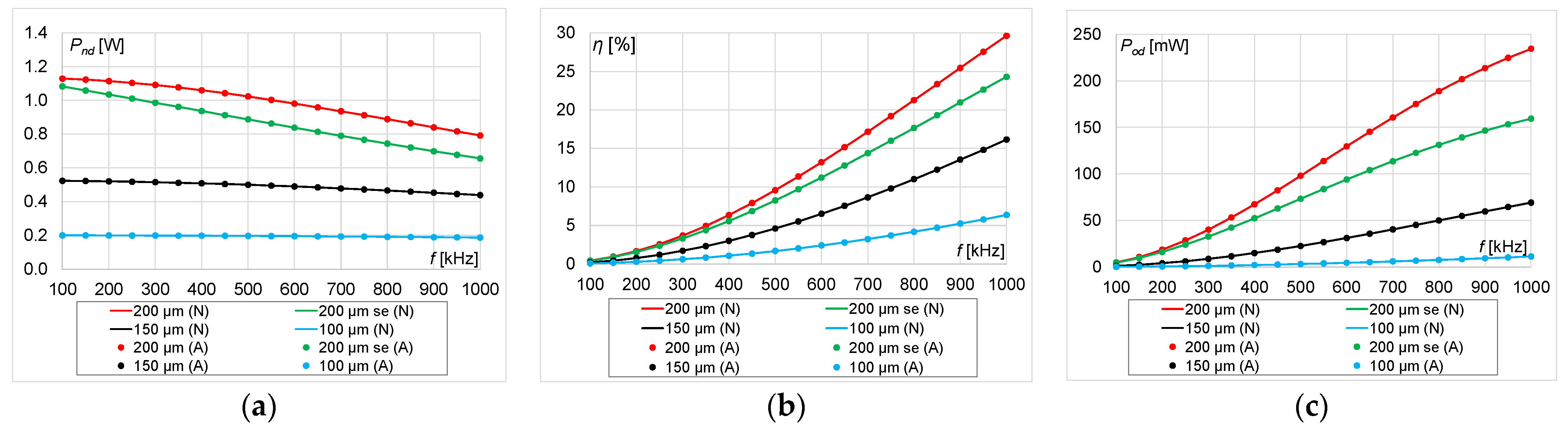 Energies 16 06210 g011