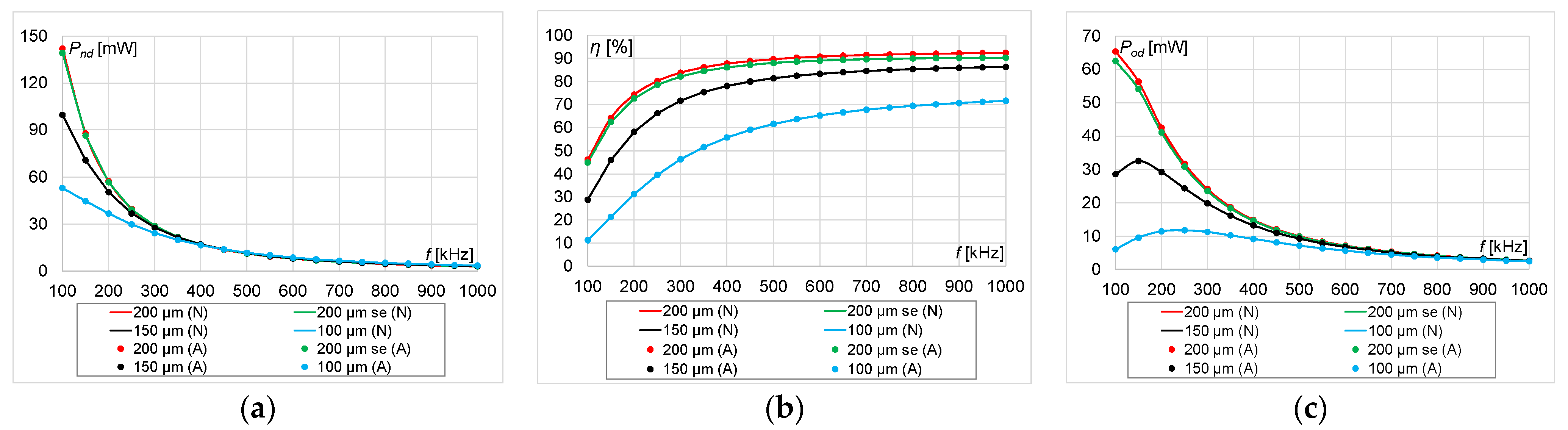 Energies 16 06210 g012