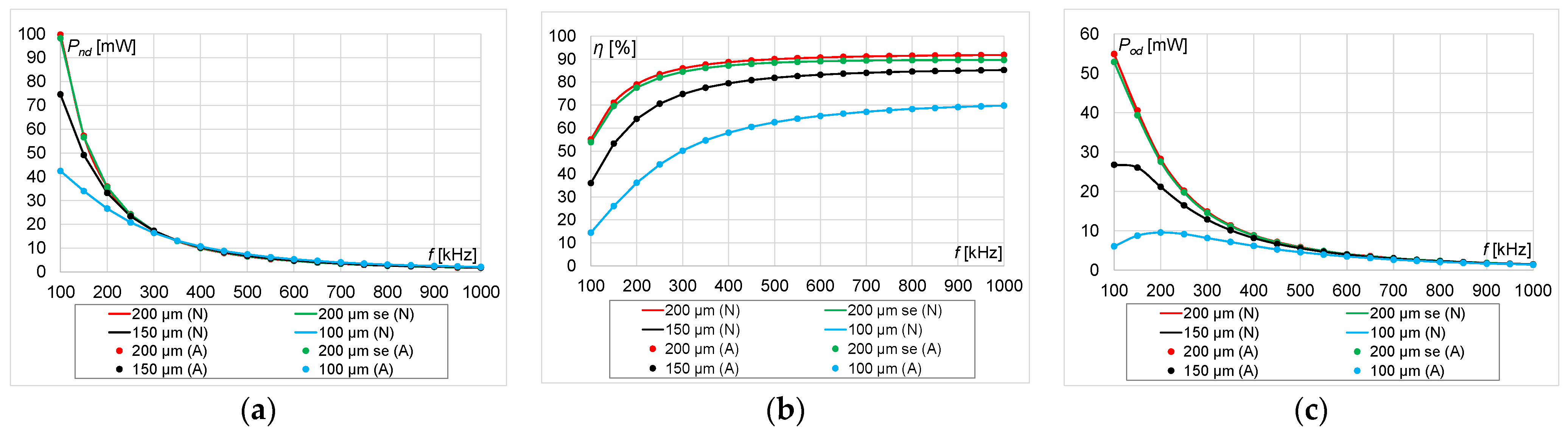 Energies 16 06210 g013