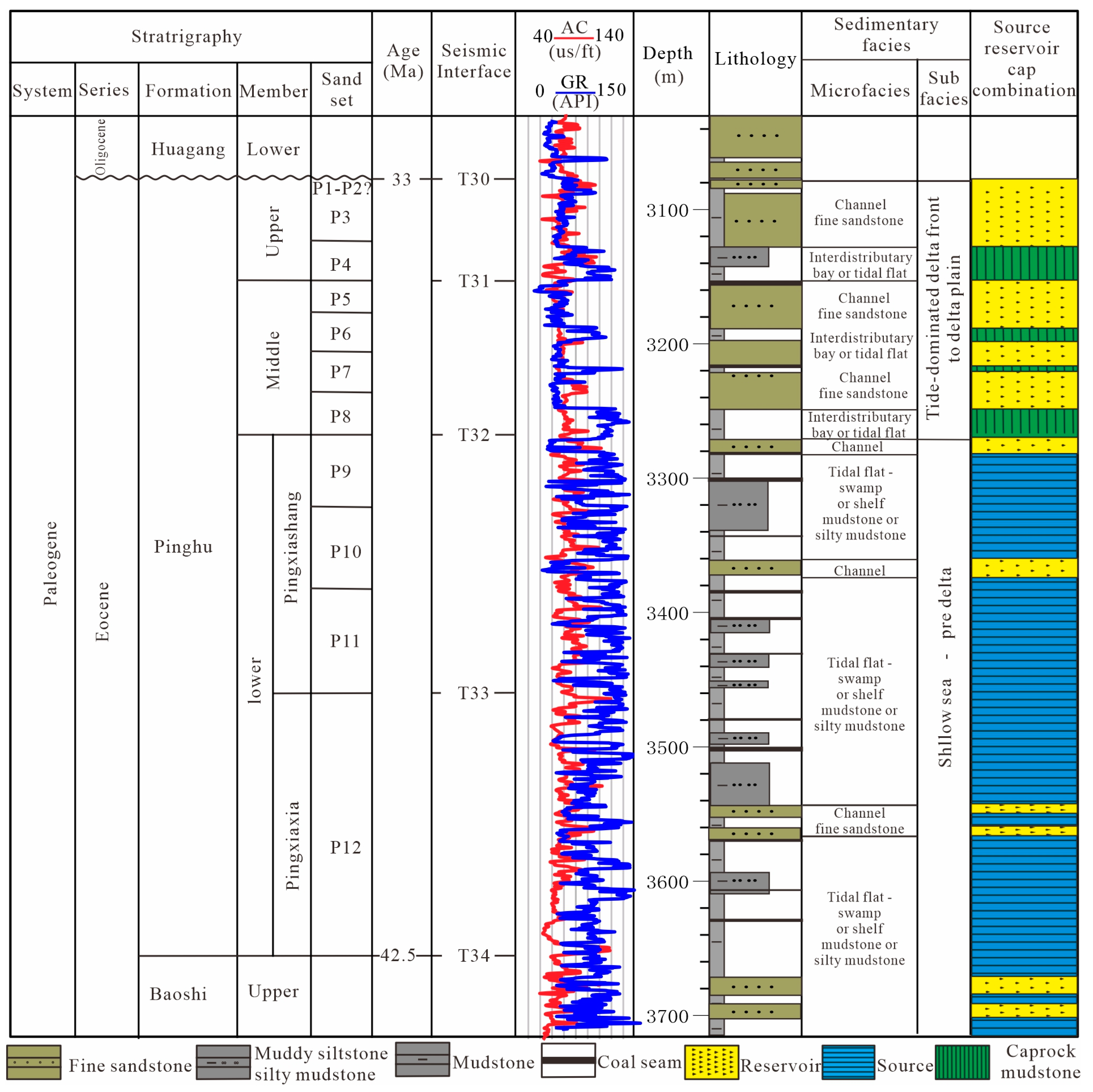 Energies 16 06212 g004