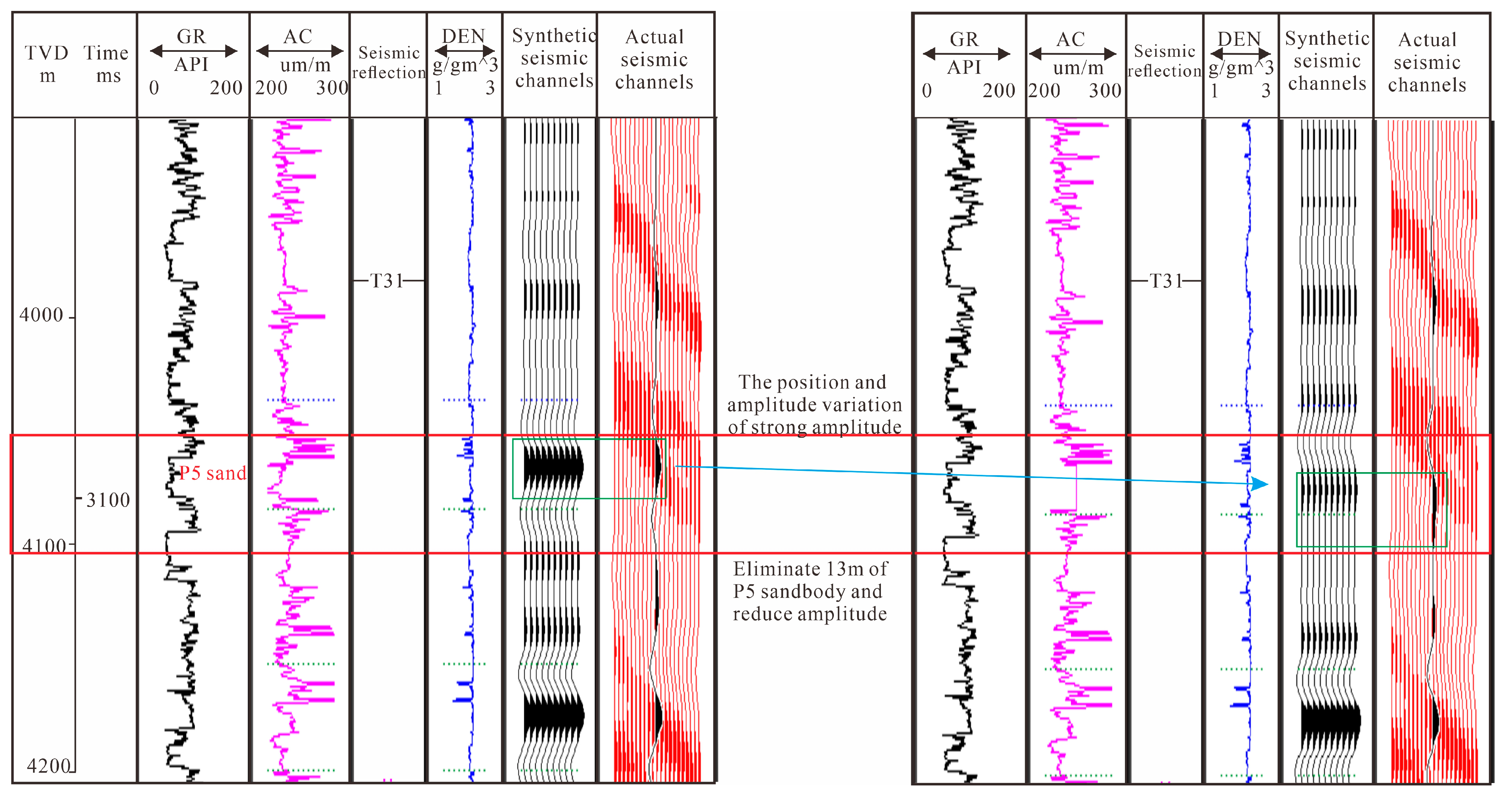Energies 16 06212 g005