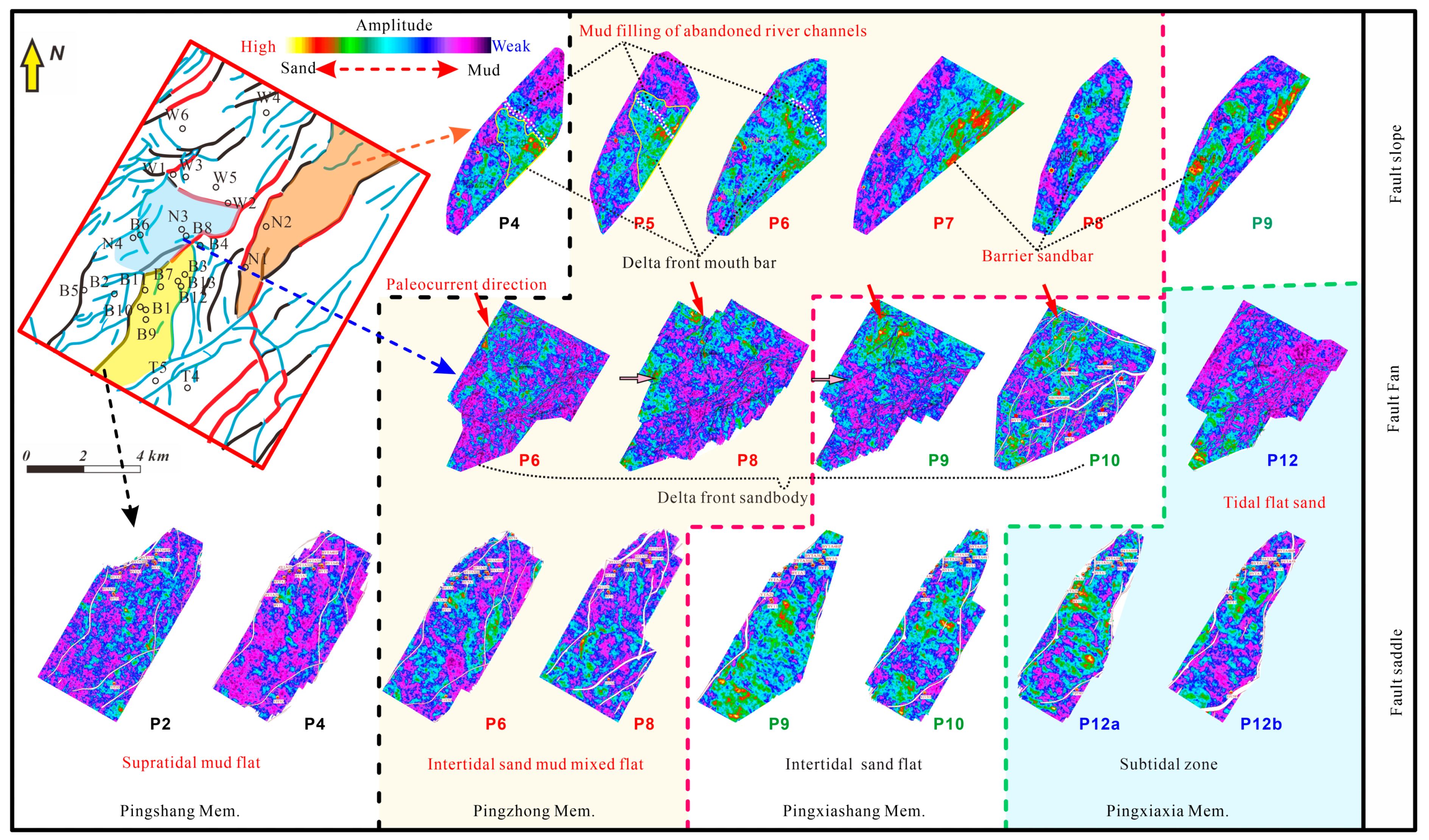Energies 16 06212 g006
