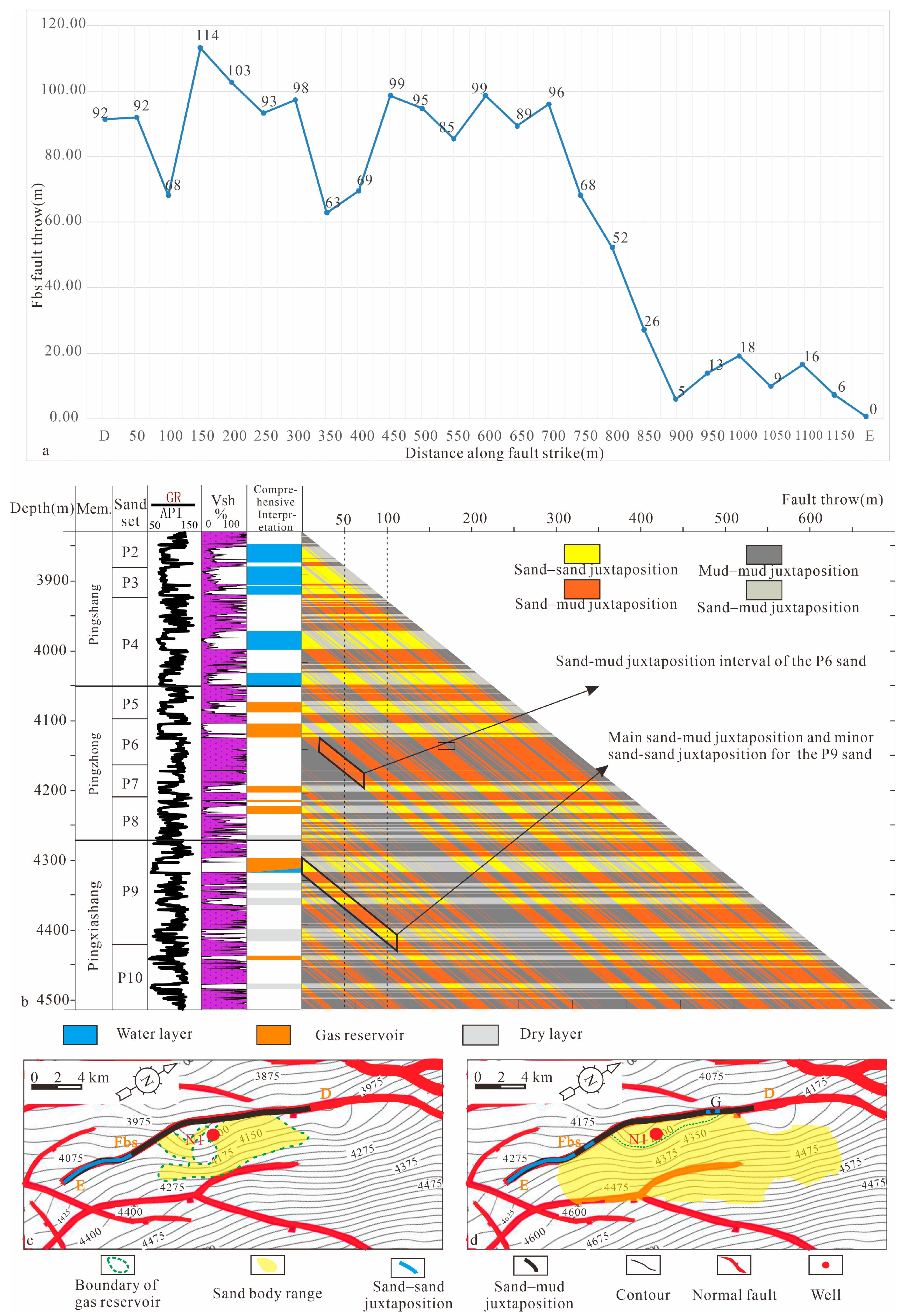 Energies 16 06212 g007