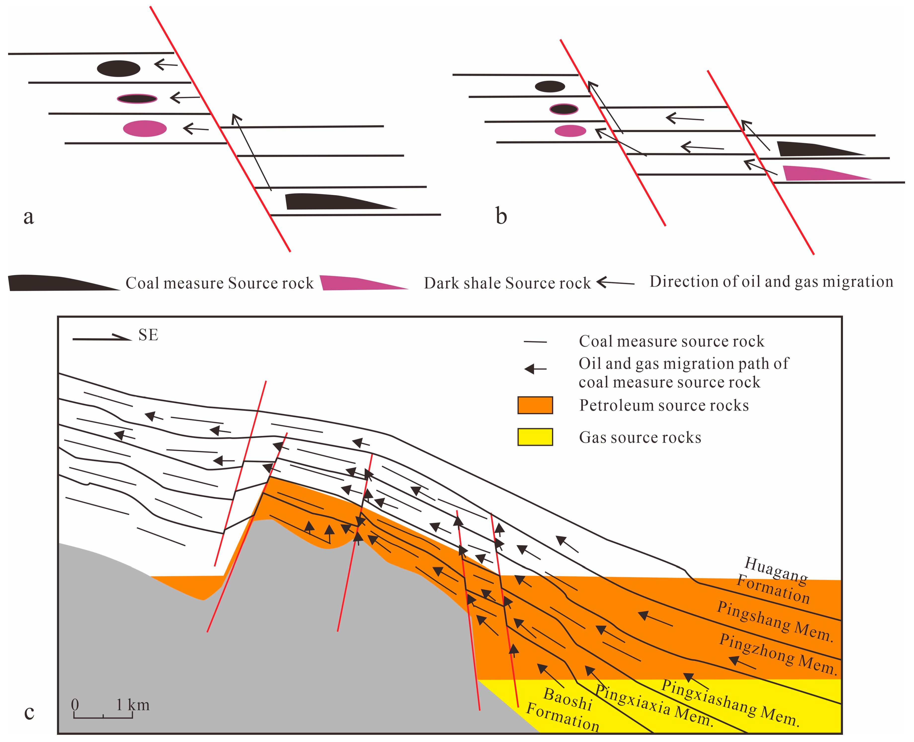 Energies 16 06212 g009