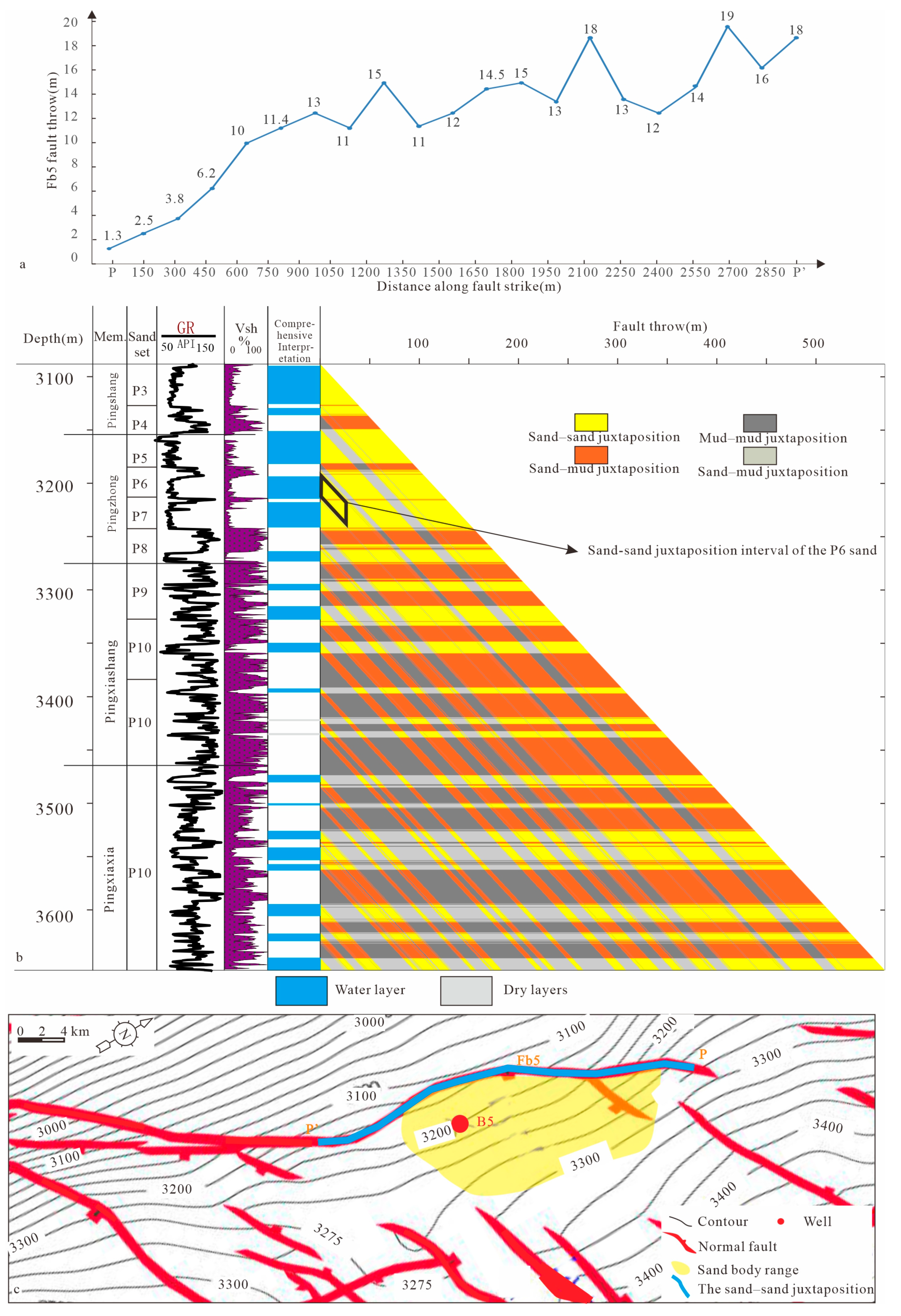 Energies 16 06212 g011