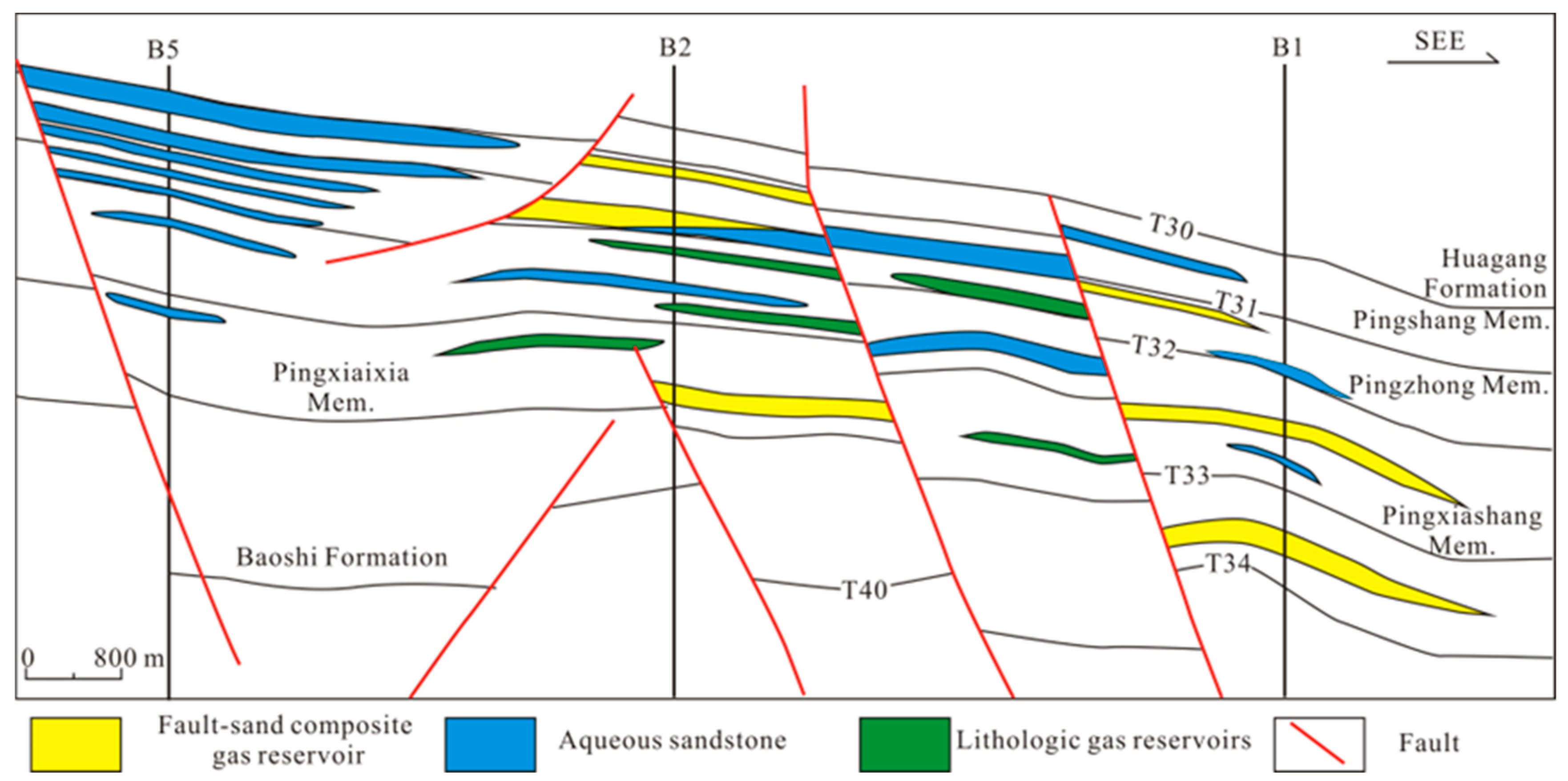 Energies 16 06212 g015