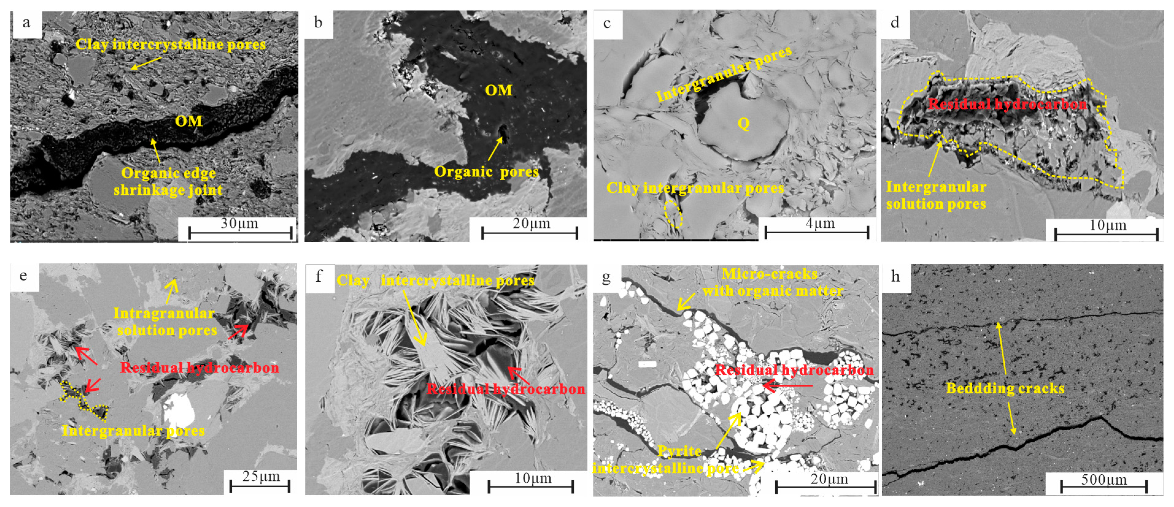 Energies 16 06213 g003