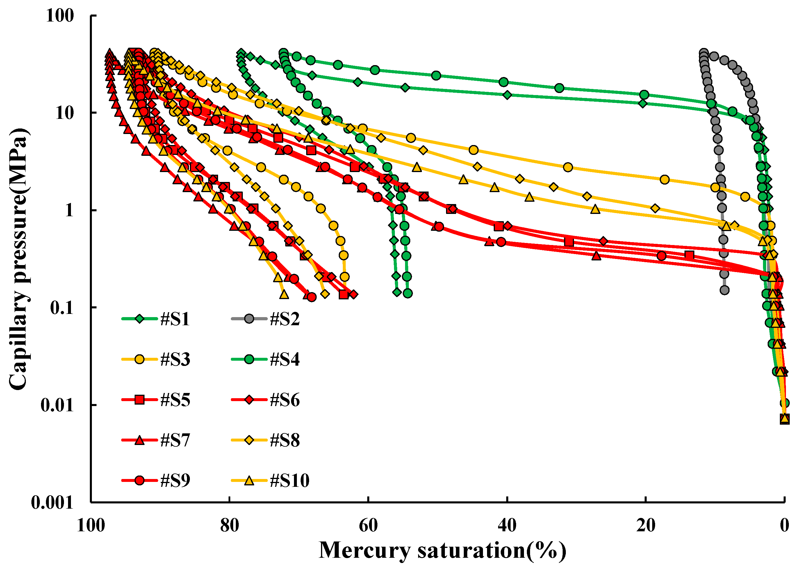 Energies 16 06213 g005