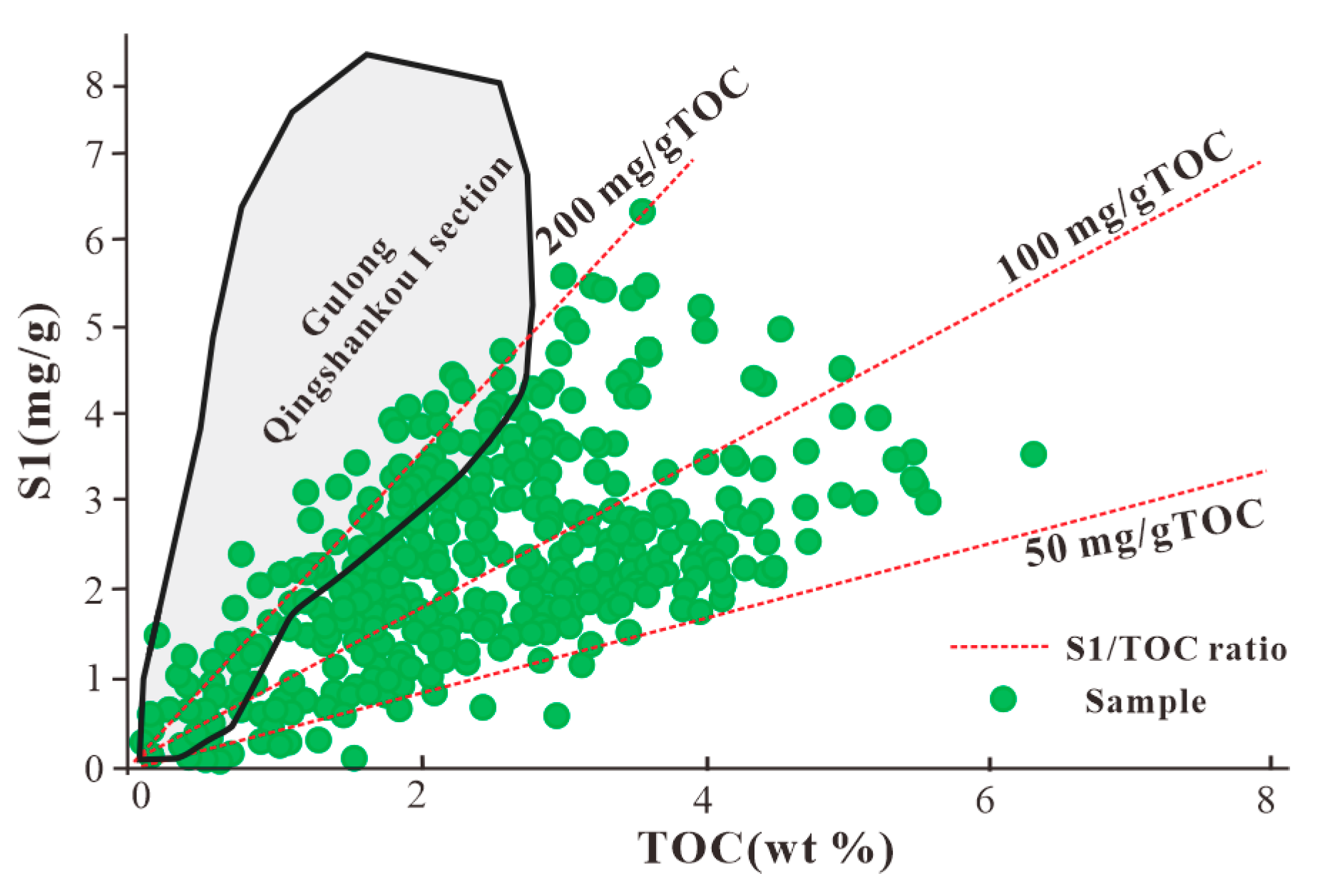 Energies 16 06213 g006
