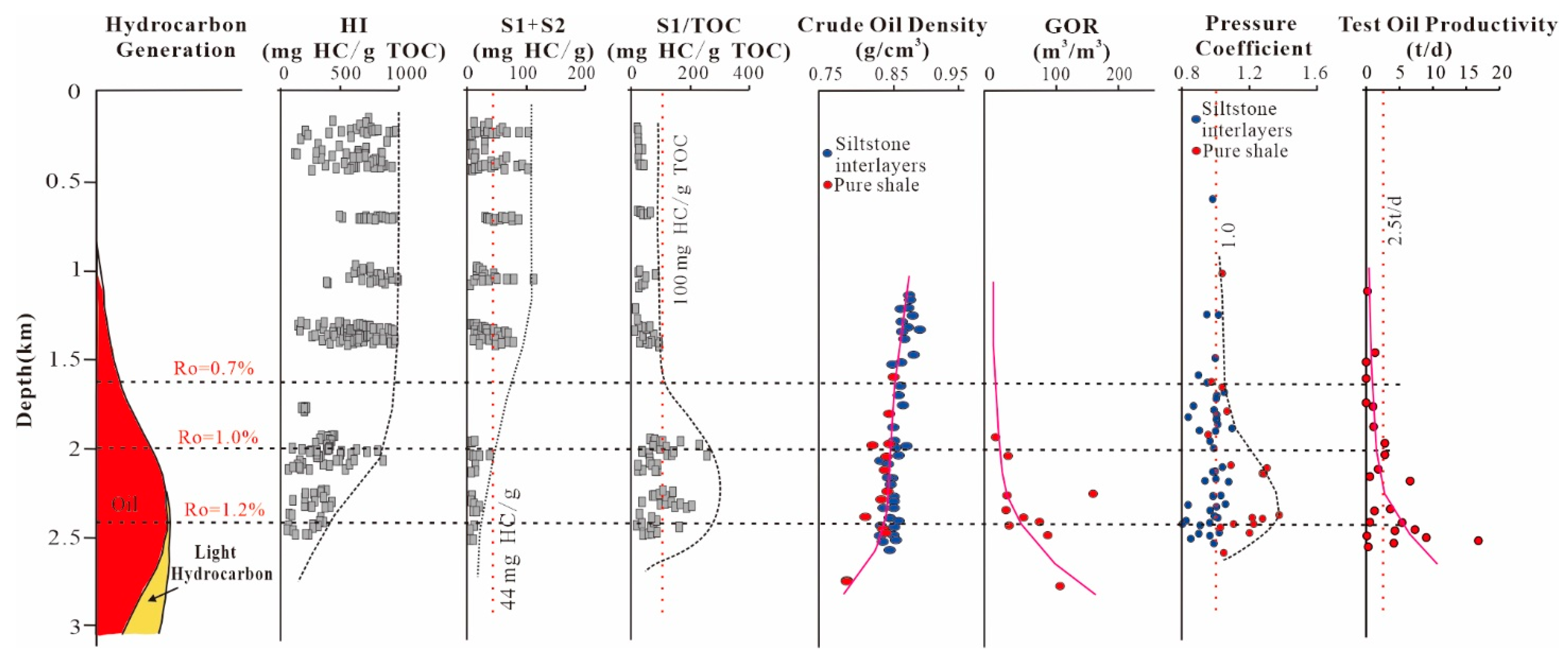 Energies 16 06213 g011