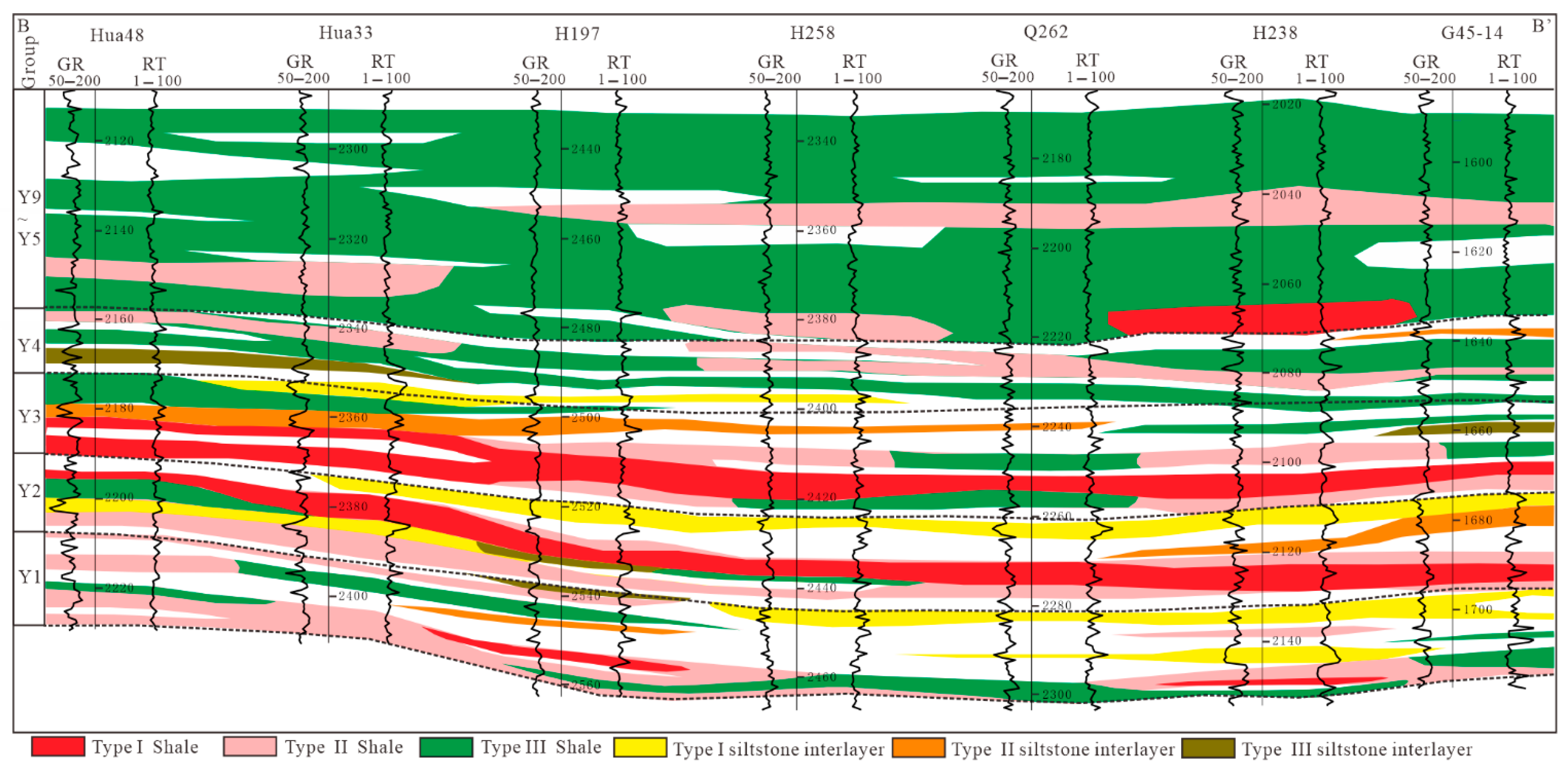 Energies 16 06213 g012