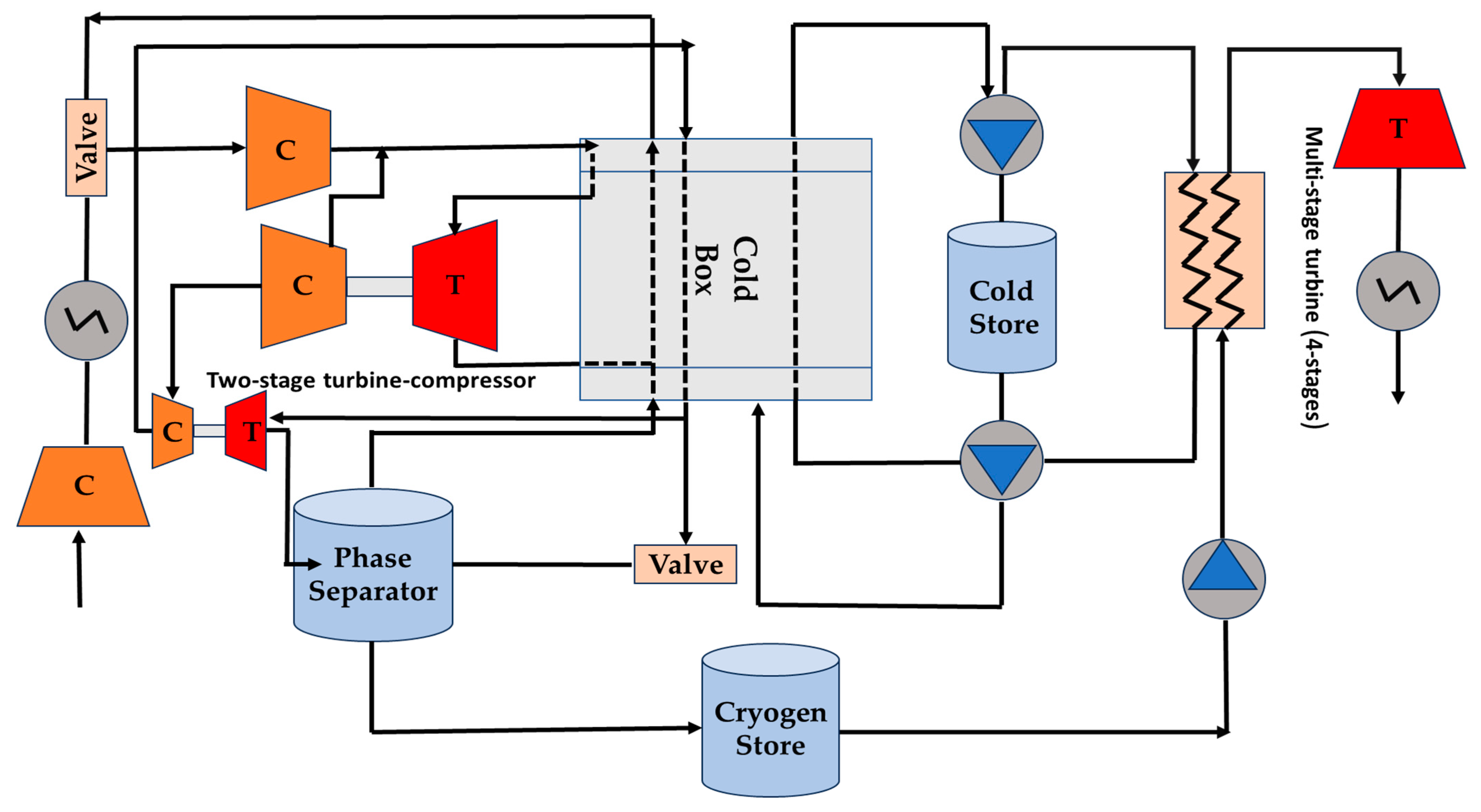 Energies 16 06216 g003