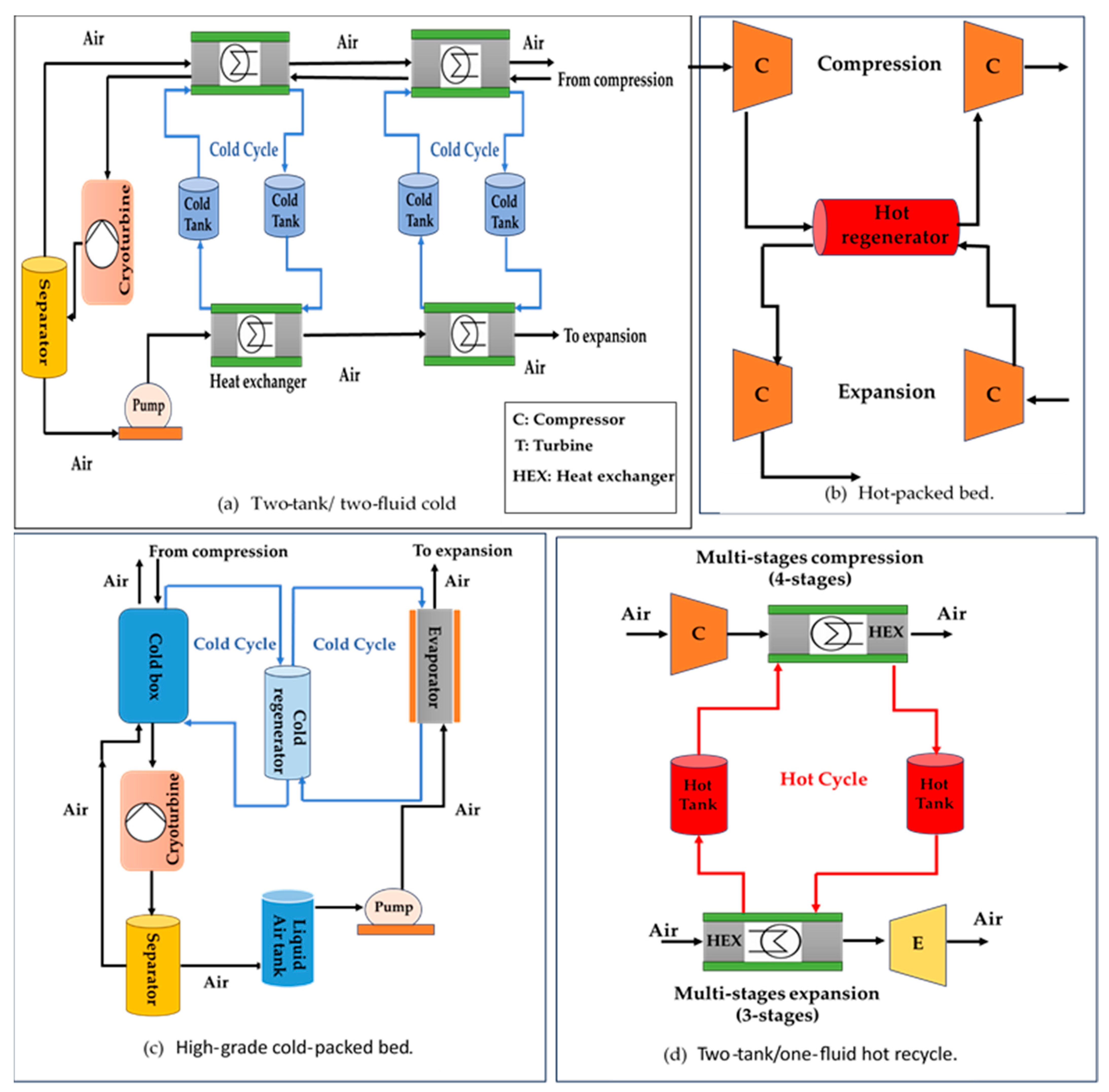 Energies 16 06216 g004