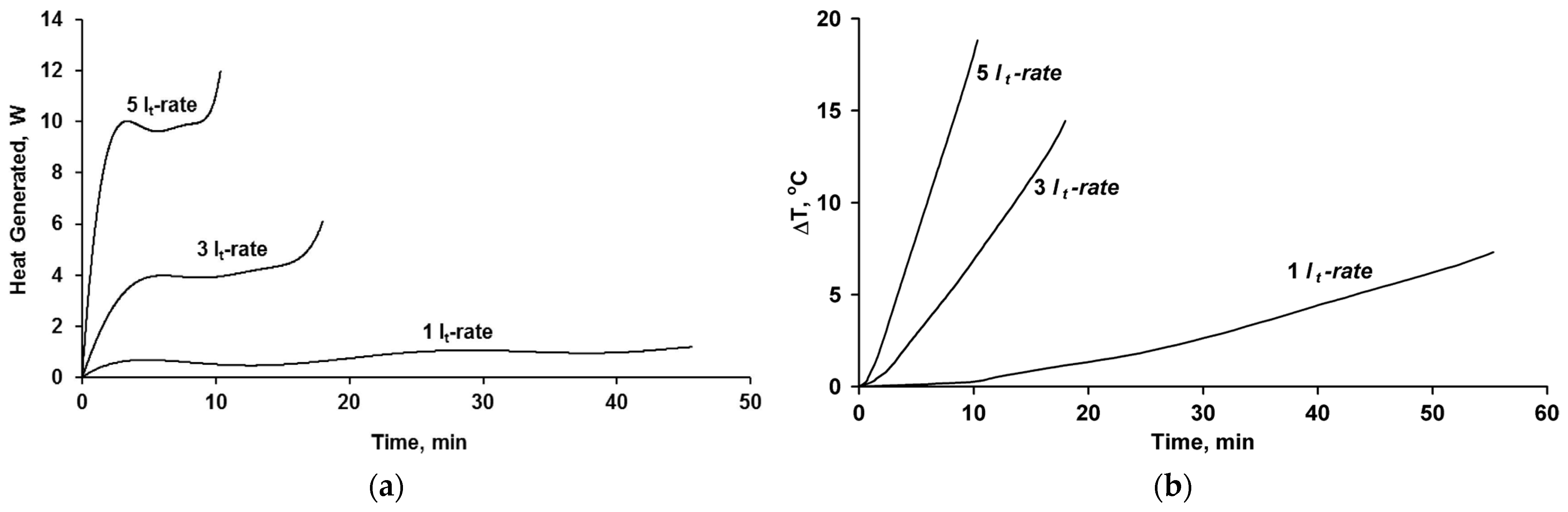 Energies 16 06223 g008