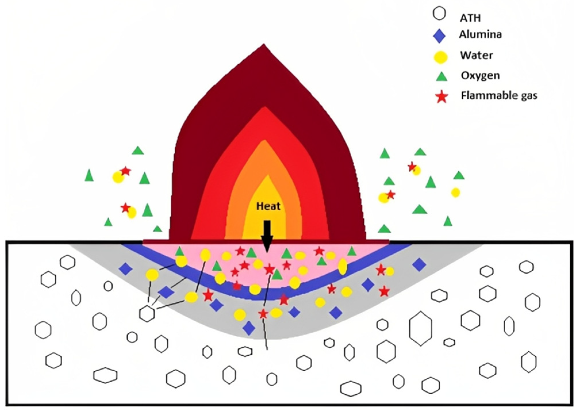 Energies 16 06223 g010