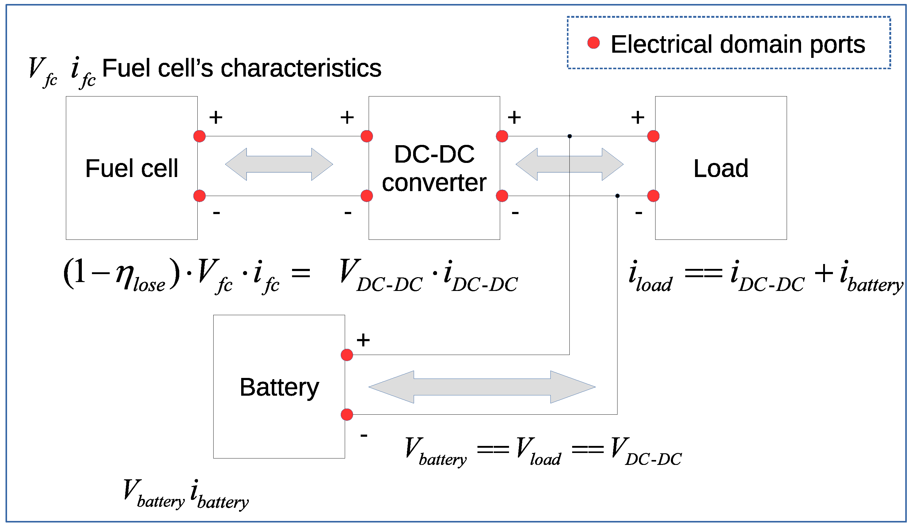 Energies 16 06224 g003