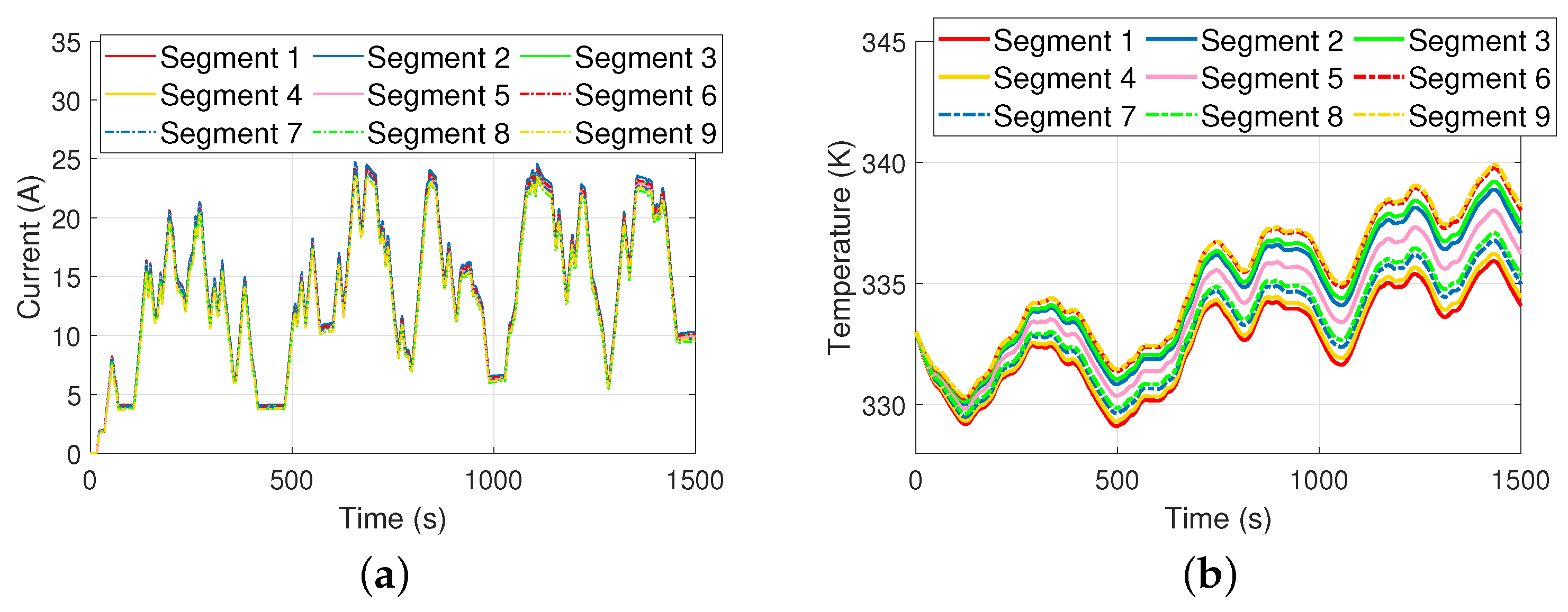 Energies 16 06224 g013