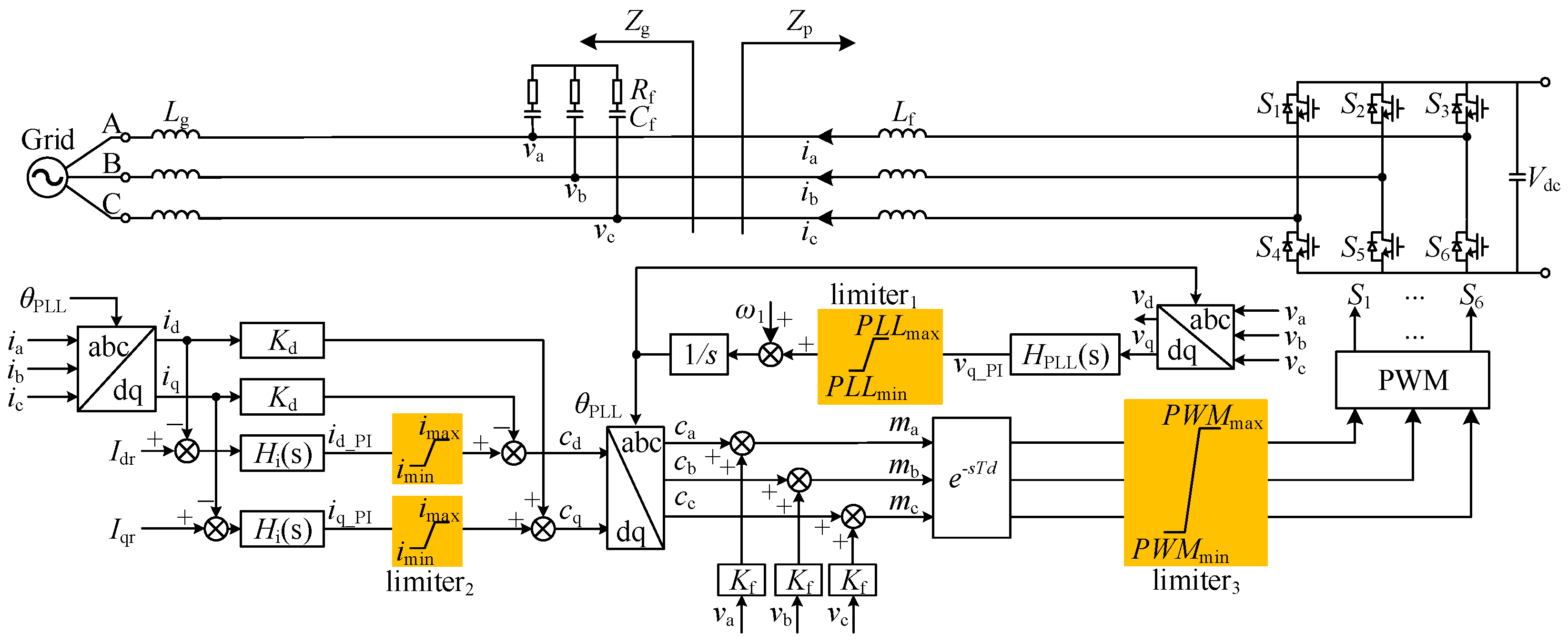Energies 16 06227 g001