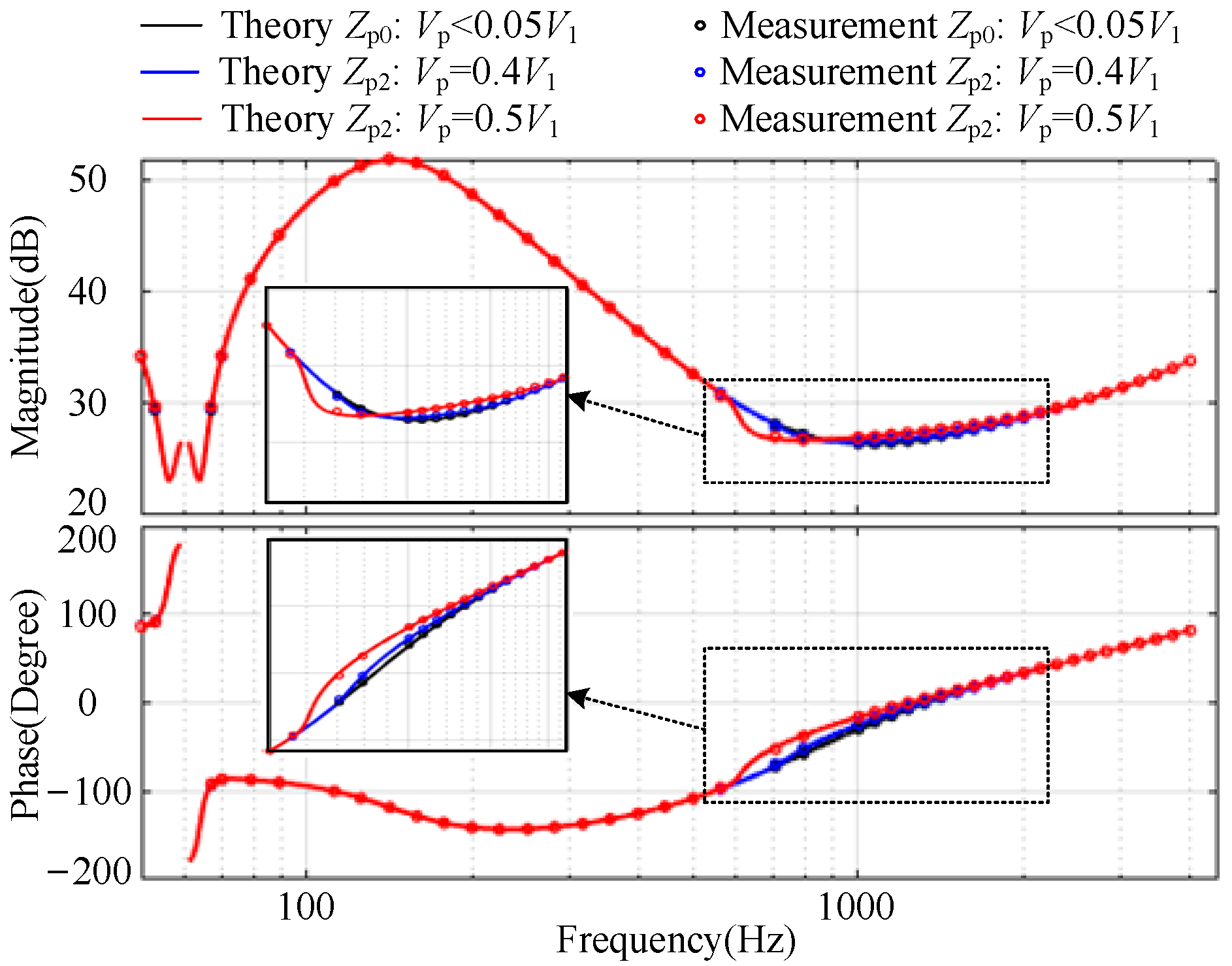 Energies 16 06227 g006