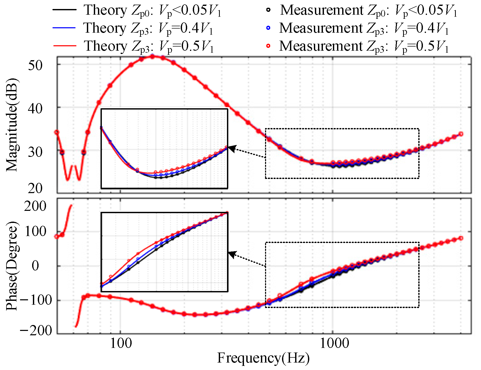 Energies 16 06227 g008