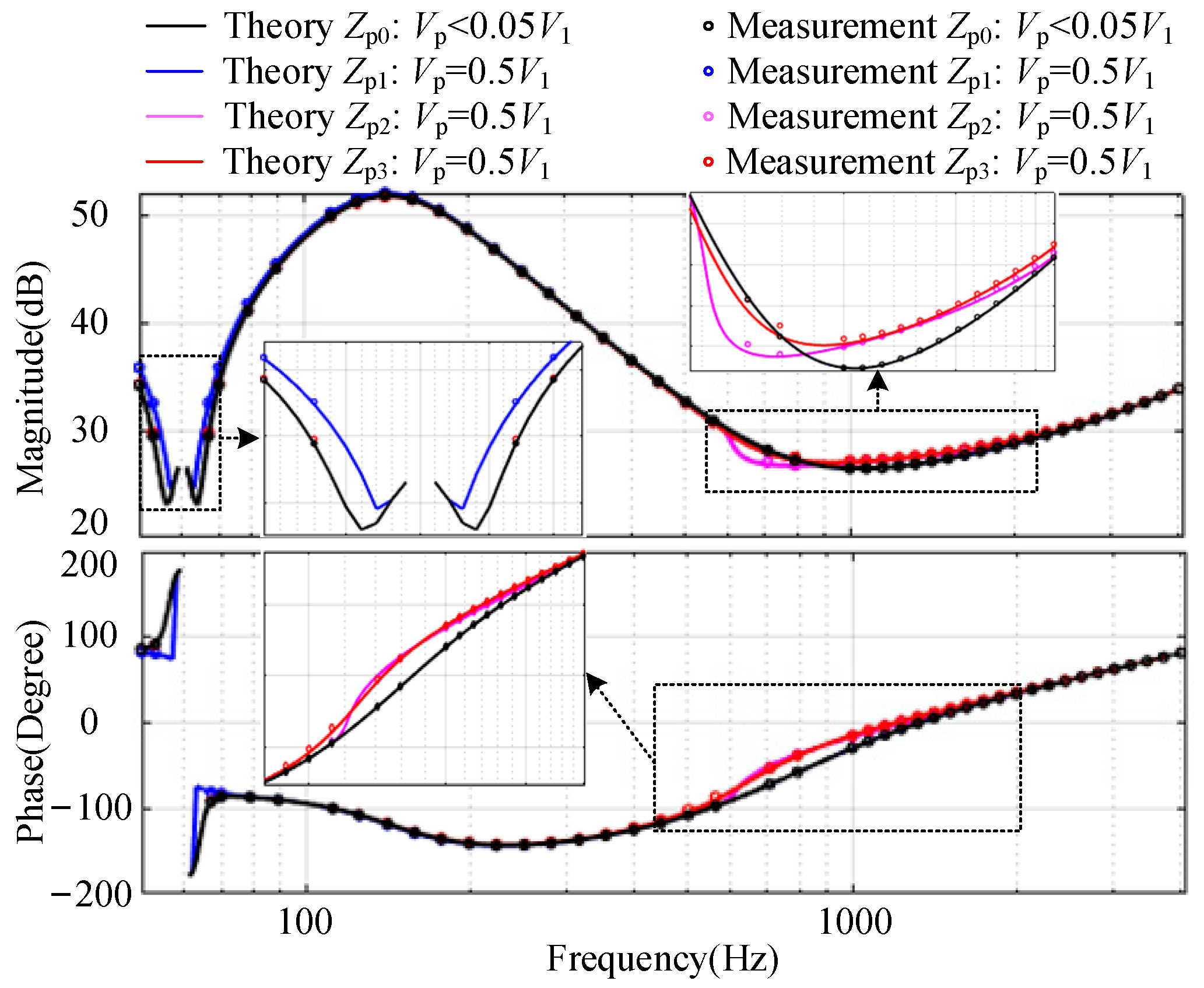 Energies 16 06227 g009