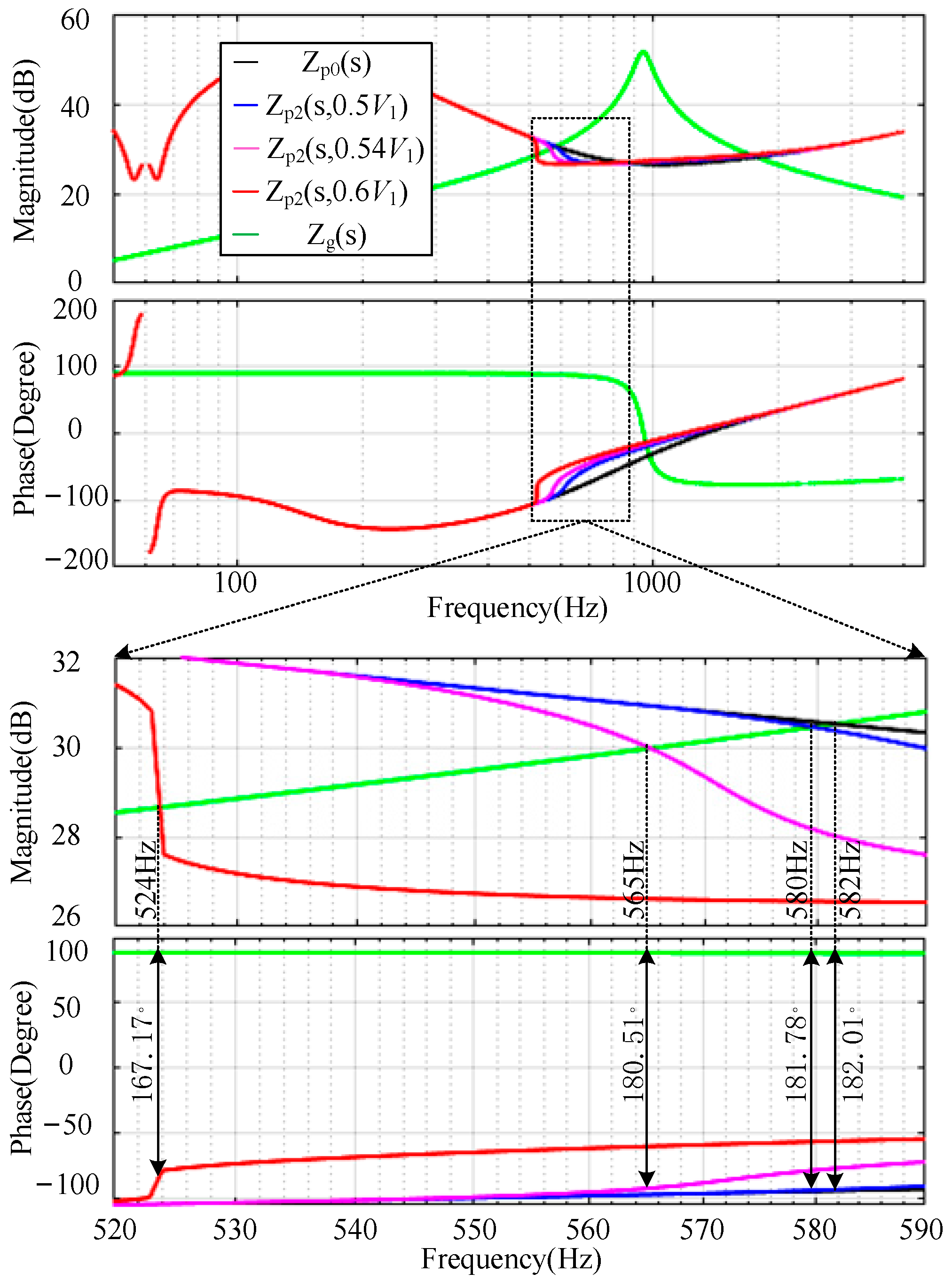 Energies 16 06227 g010