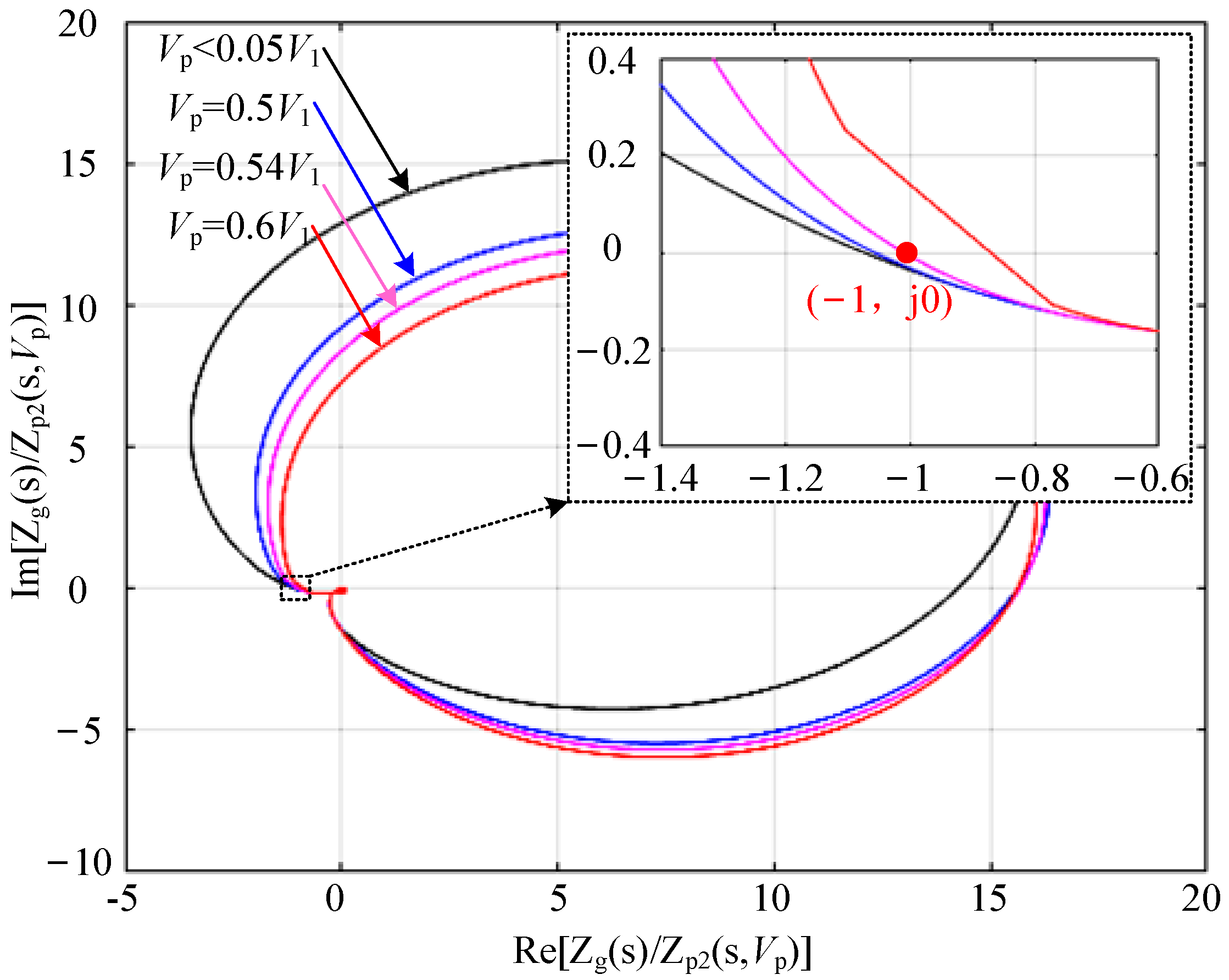 Energies 16 06227 g011