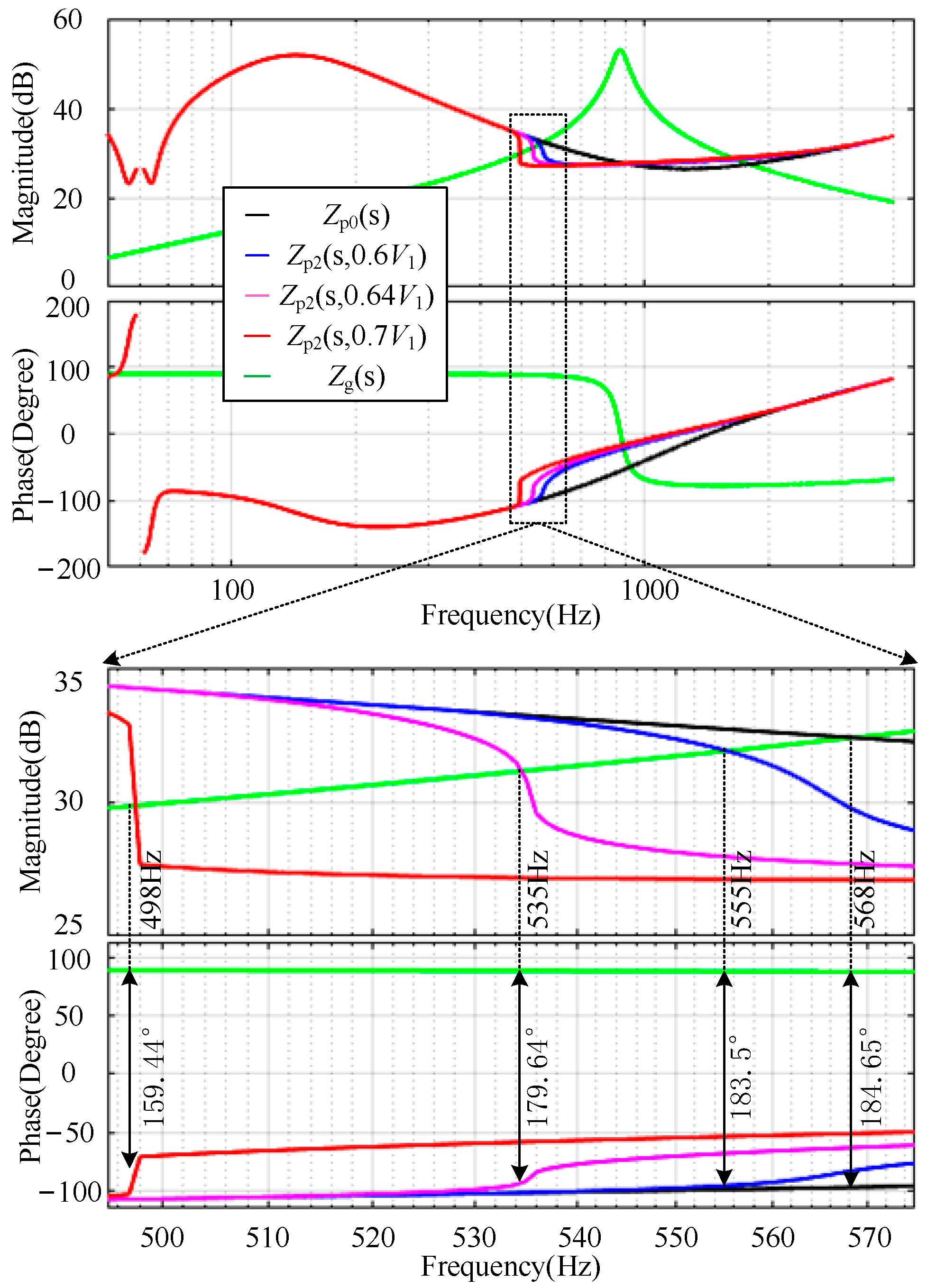 Energies 16 06227 g013