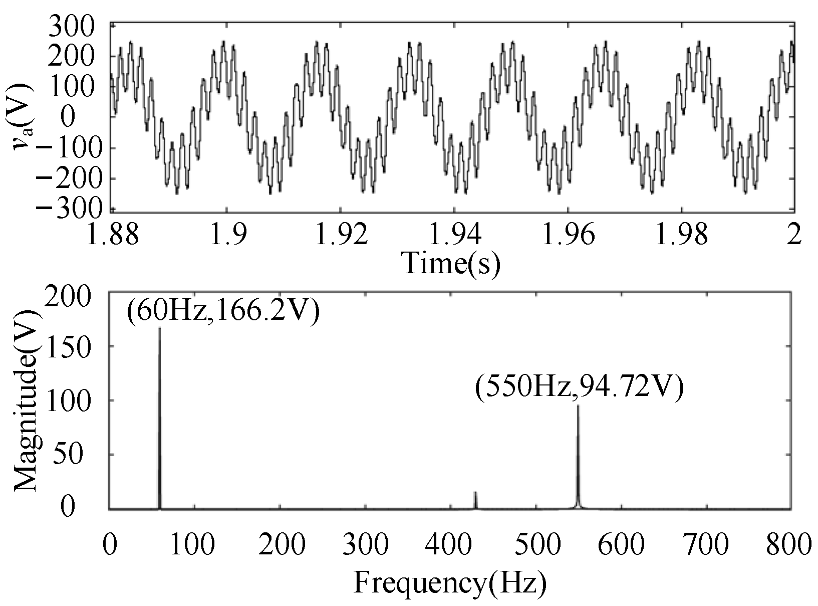 Energies 16 06227 g015