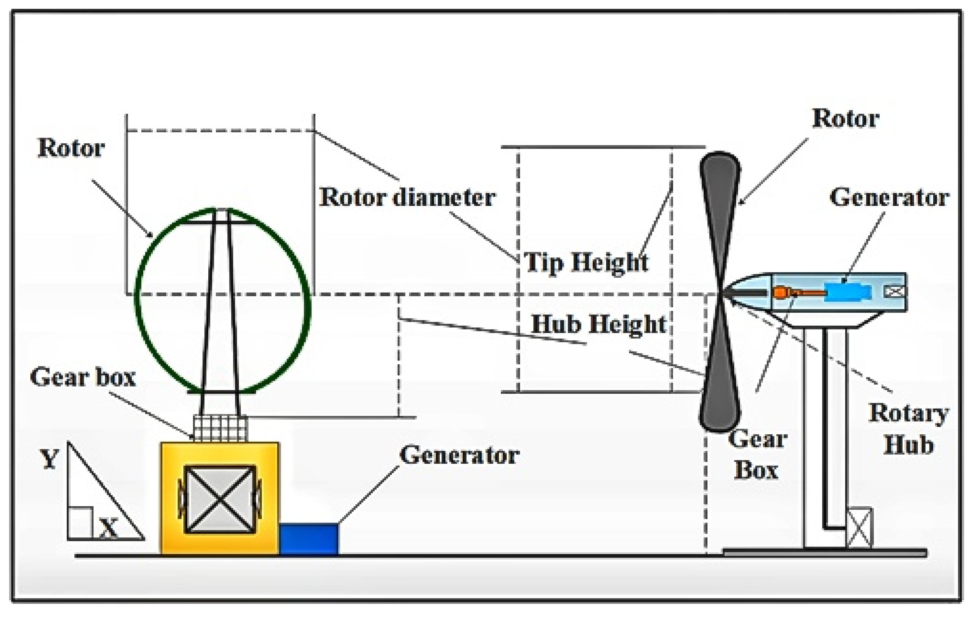 Energies 16 06236 g002