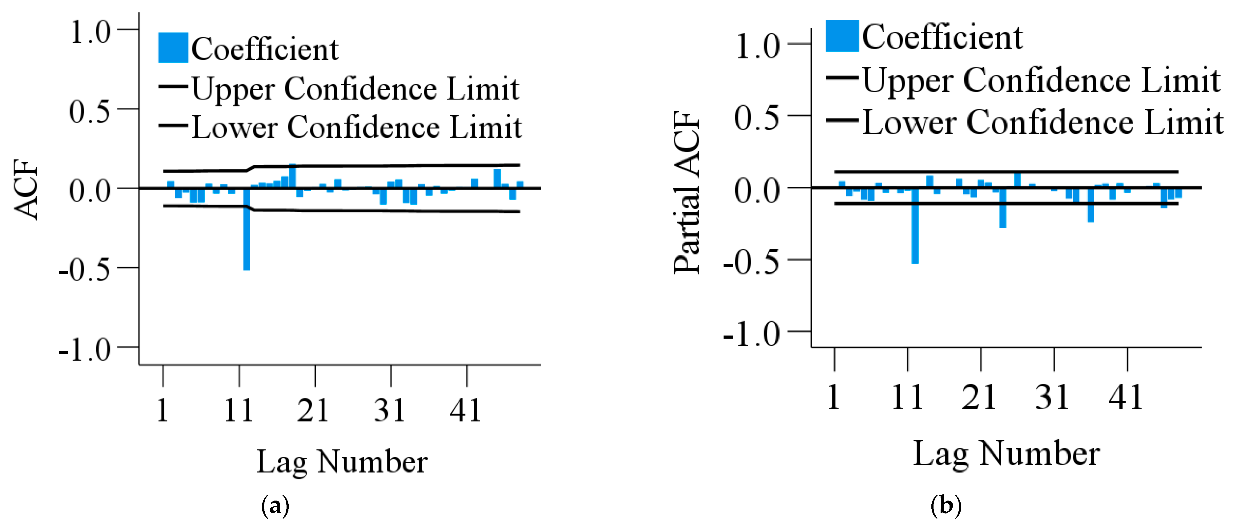 Energies 16 06247 g008