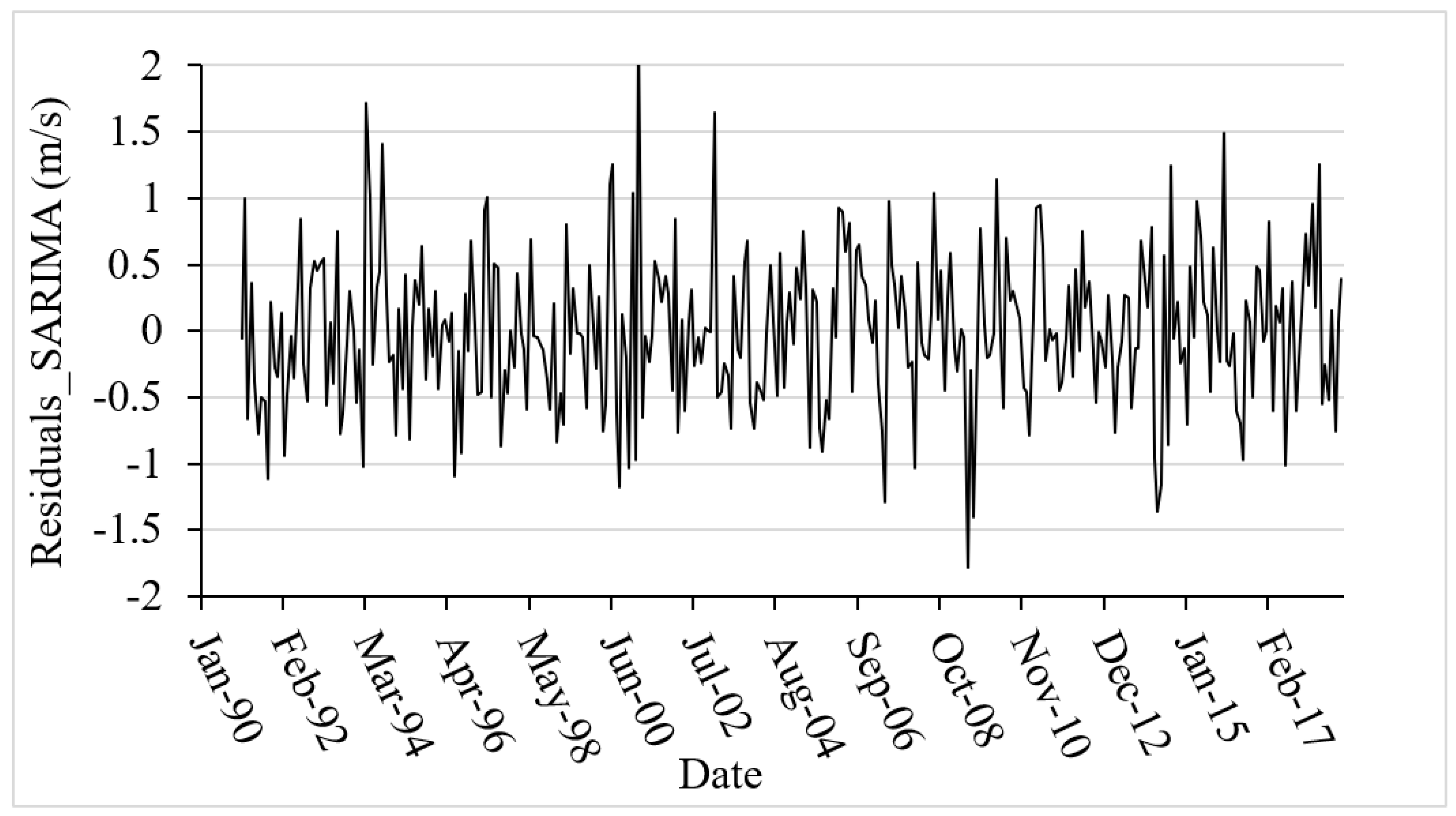 Energies 16 06247 g012