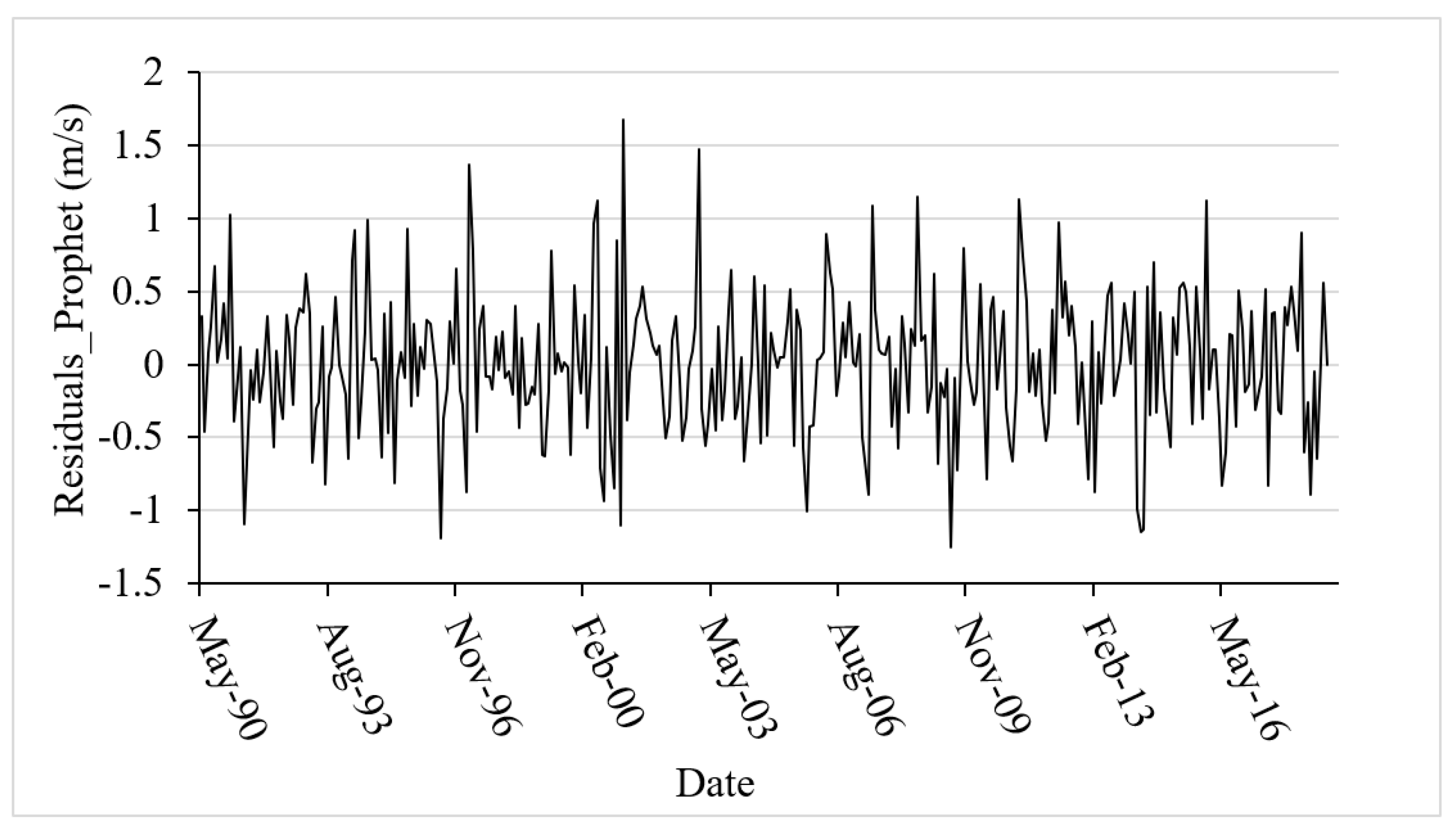 Energies 16 06247 g016