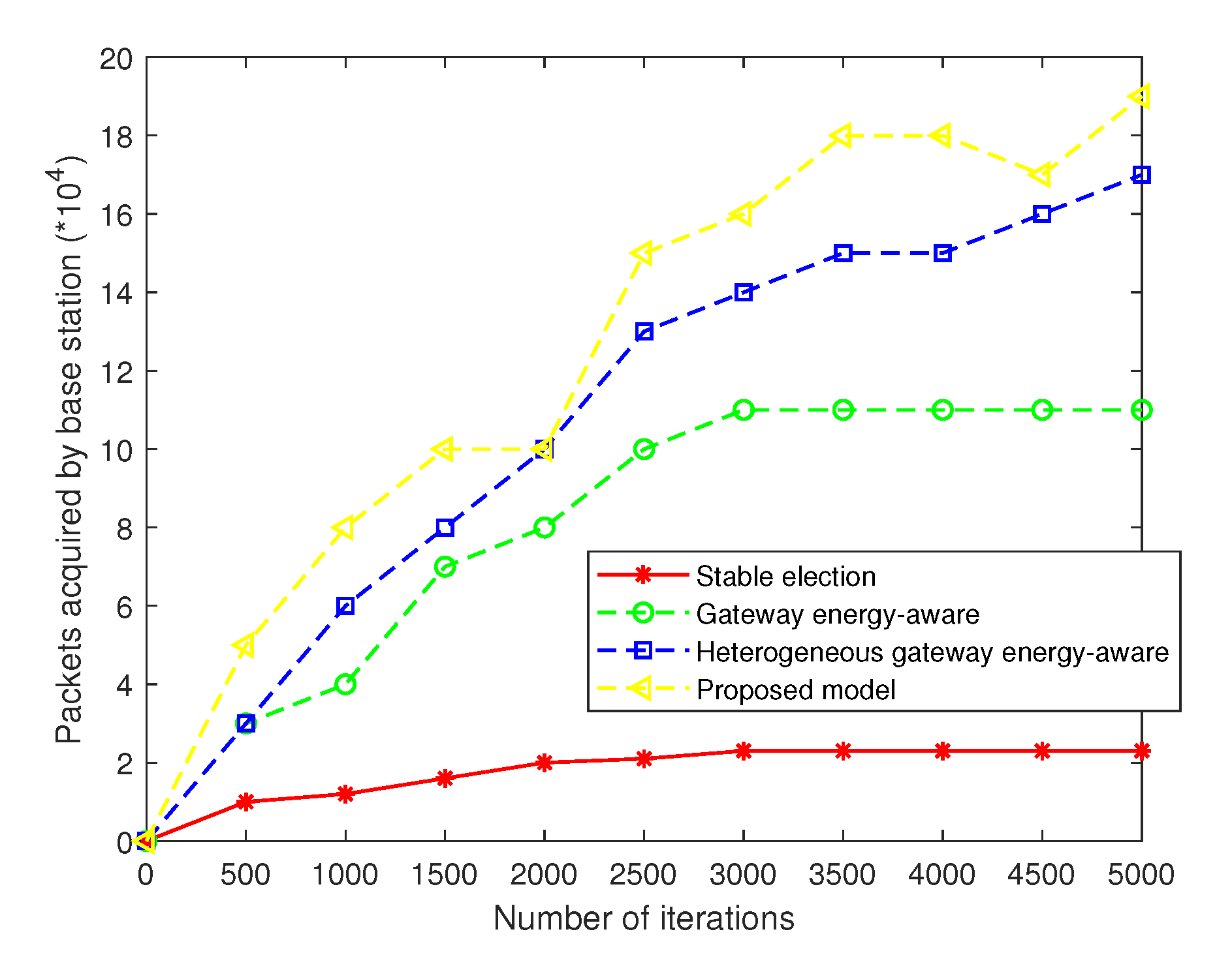Energies 16 06248 g007