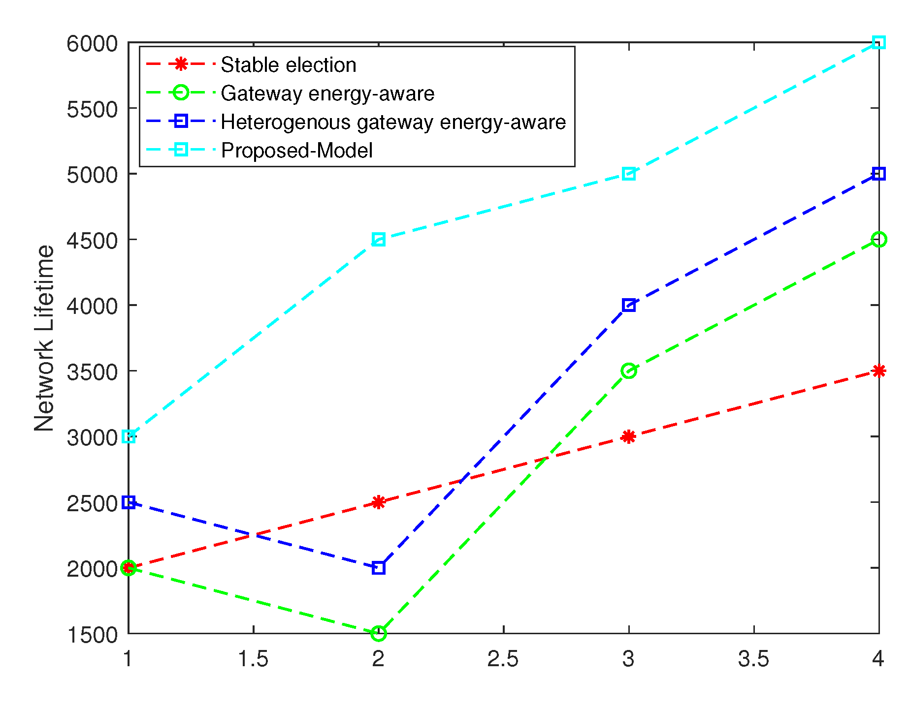 Energies 16 06248 g008