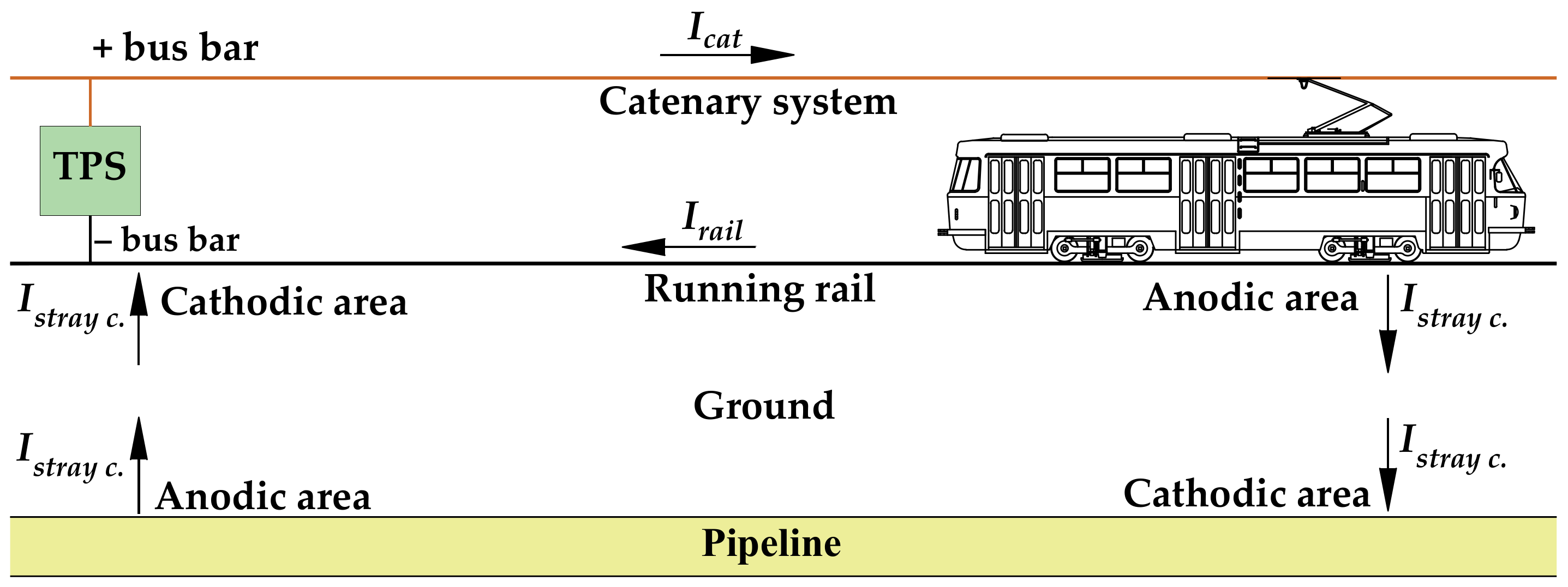 Energies 16 06252 g001 Energies 16 06252 g001