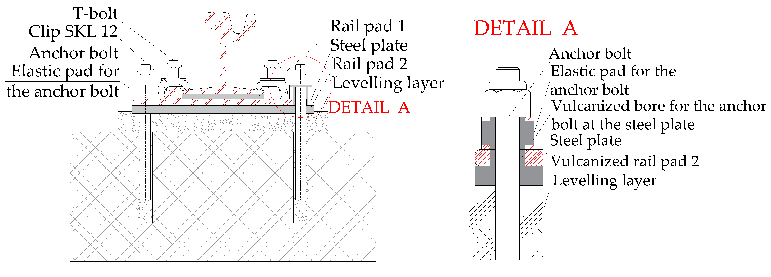 Energies 16 06252 g007 Energies 16 06252 g007