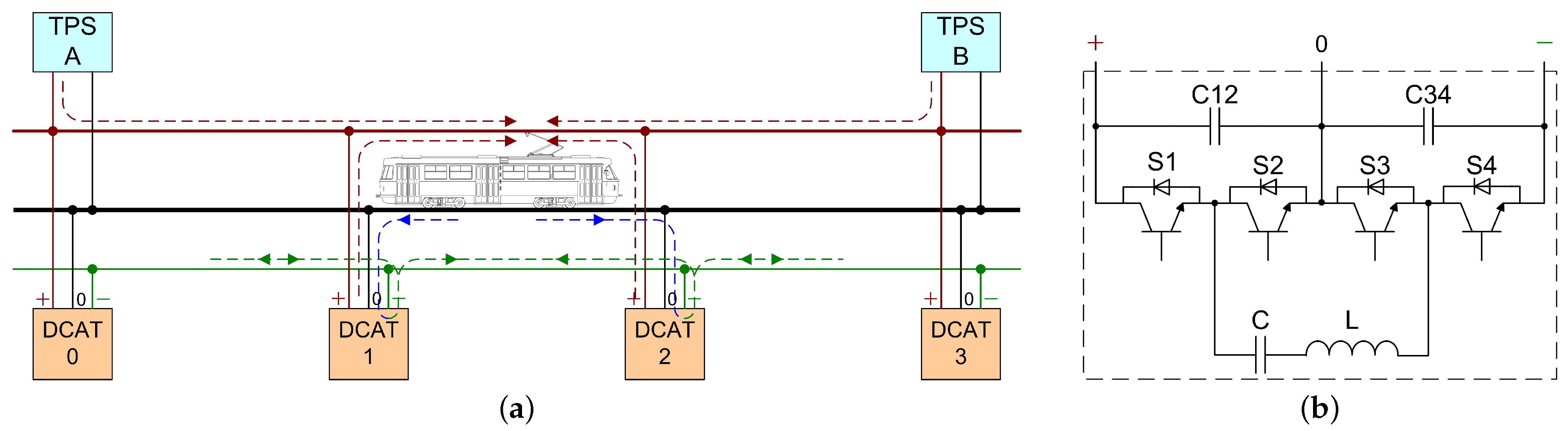 Energies 16 06252 g010 Energies 16 06252 g010