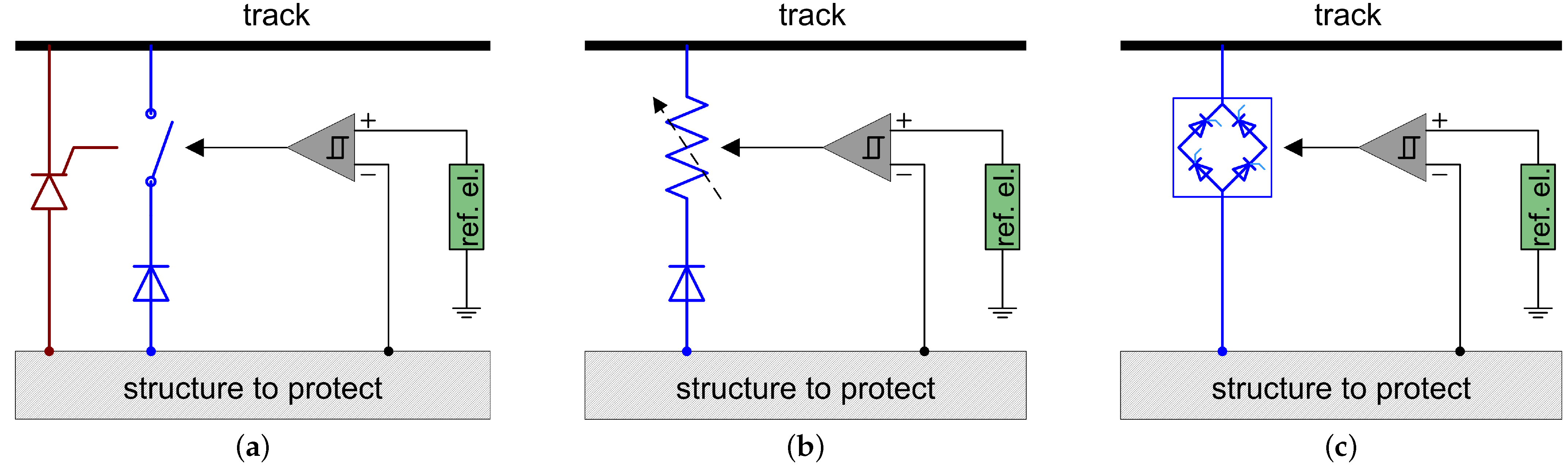 Energies 16 06252 g011 Energies 16 06252 g011
