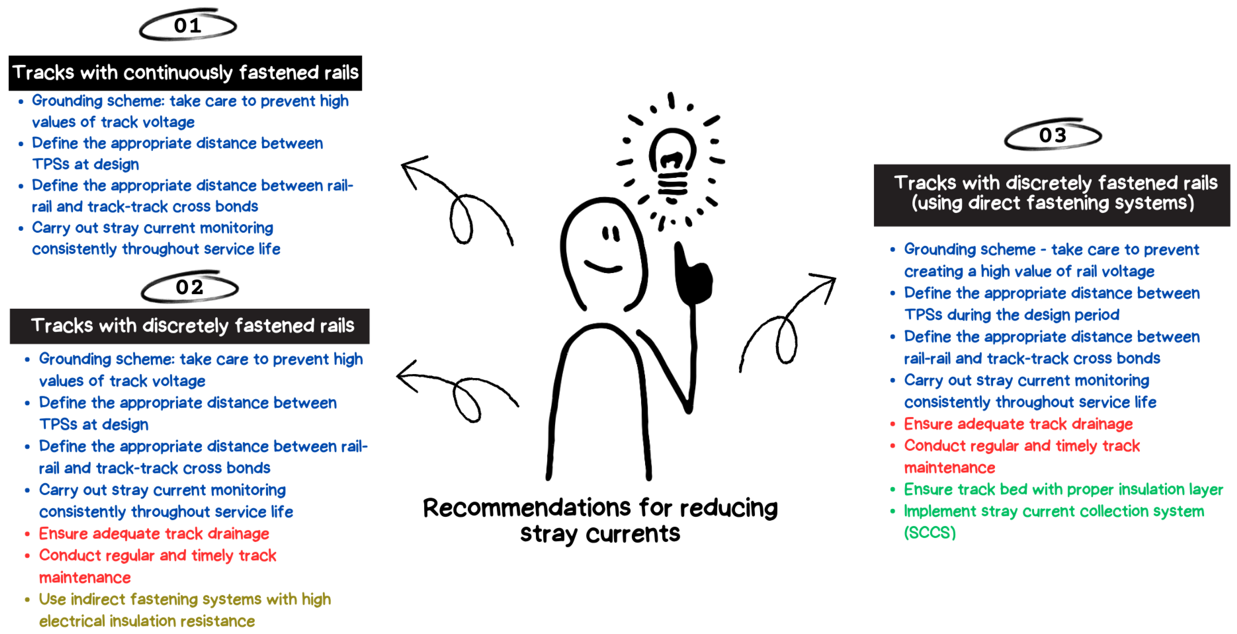 Energies 16 06252 g012 Energies 16 06252 g012
